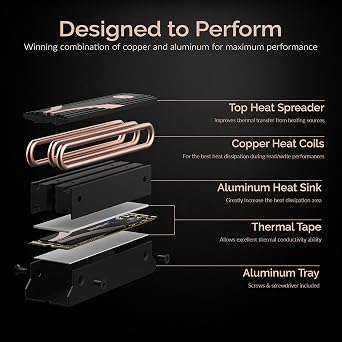 SABRENT M.2 2280 SSD Rocket Heatsink (SB-HTSK)