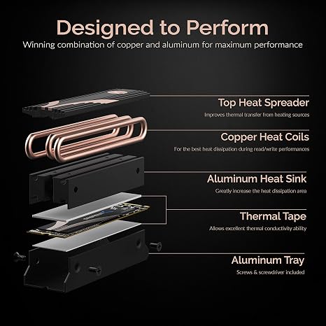 SABRENT M.2 2280 SSD Rocket Heatsink (SB-HTSK)