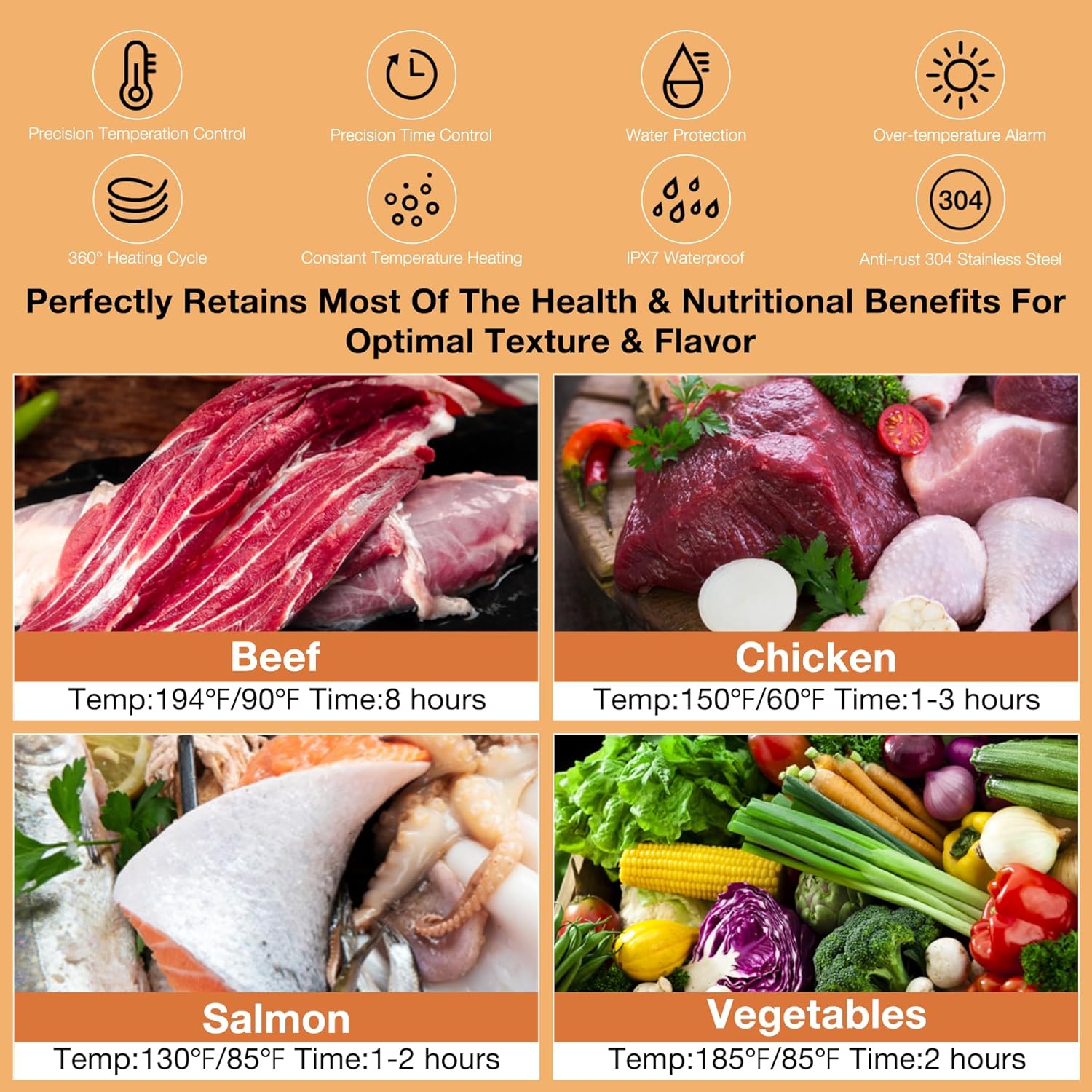 WIFI Sous Vide Machine 1100 W Sous Vide Cooker Precisional Souvie Cooker Ultra Quiet Immersion Circulator with Recipes on APP, Fast-Heating, Temperature Control, Digital Time Control