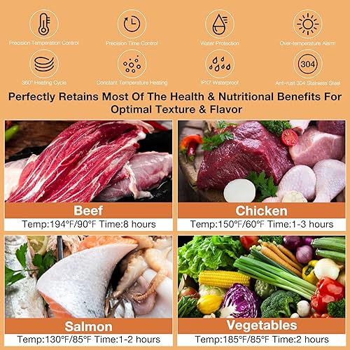 Miniatura 7 de Máquina Sous Vide, Sous Vide Cooker 1100W Sous Vide Precisional Machine, Trabajo ultra silencioso, Temperatura precisa, Circulador de inmersión