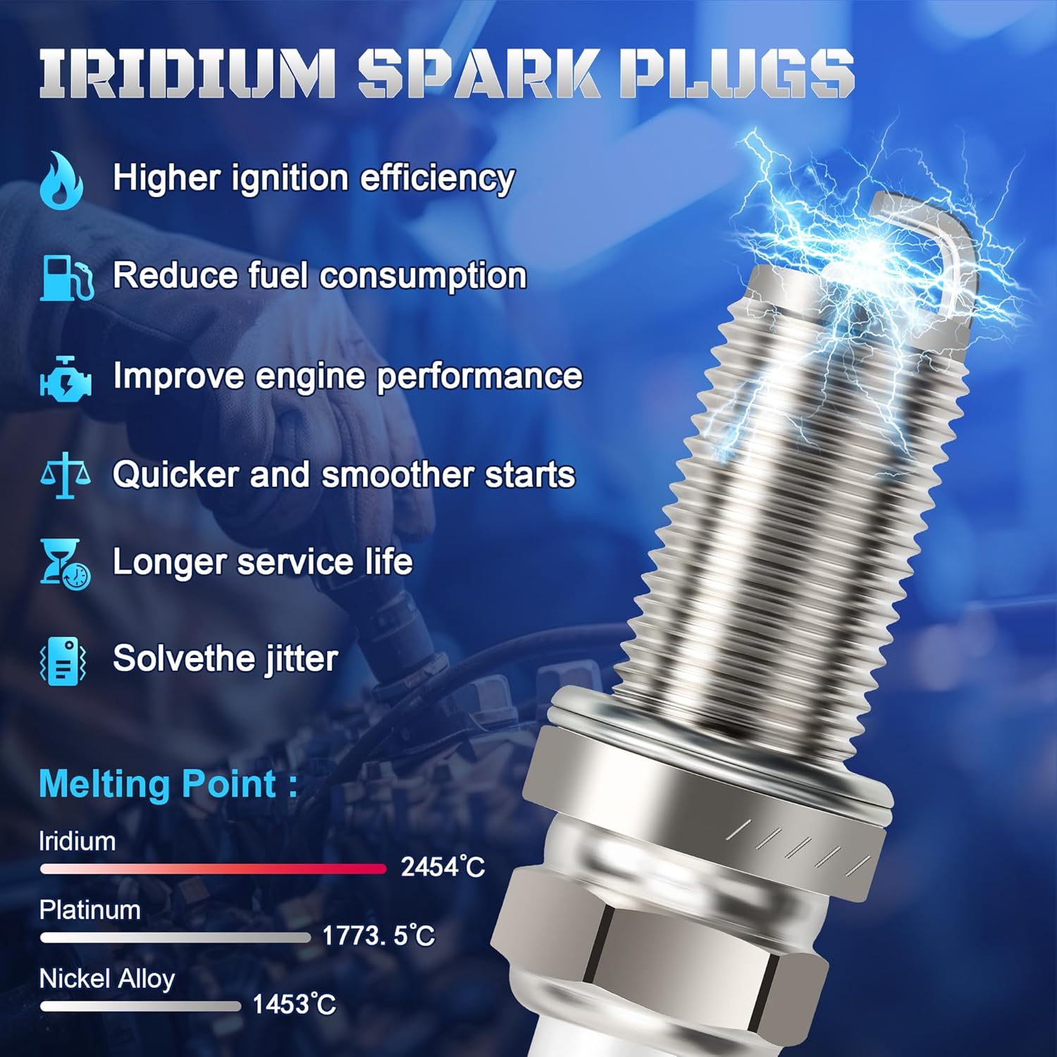 Iridium Spark Plugs 8 Pack 6619 LFR6AIX11 Fits for 2007-2020 Toyota Tundra 5.7 Sequoia Land Cruiser Lexus GX460 LX570 2008 2009 2010 2011 2012 2013 2014 2015 2016 2017 2018 2019 2020 4.6L 5.7L