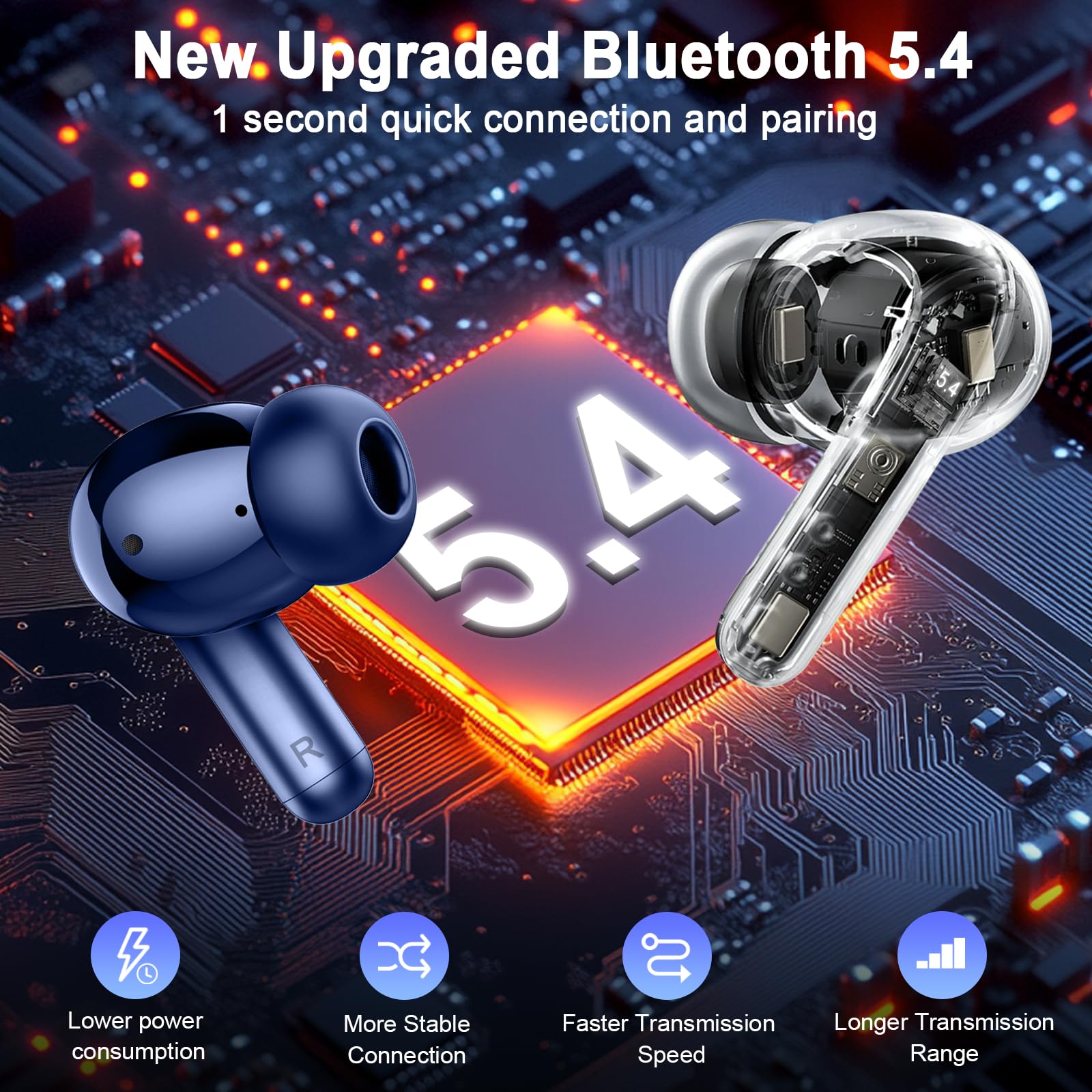 Cuffie Bluetooth, Auricolari Bluetooth 5.4 con 3D Hi-Fi Stereo, Cuffie Wireless con 4 ENC Cancellazione Rumore Mic, Cuffiette Bluetooth 36H LED Display, IP7 Impermeabili/USB-C/Touch Control, Blu Scuro