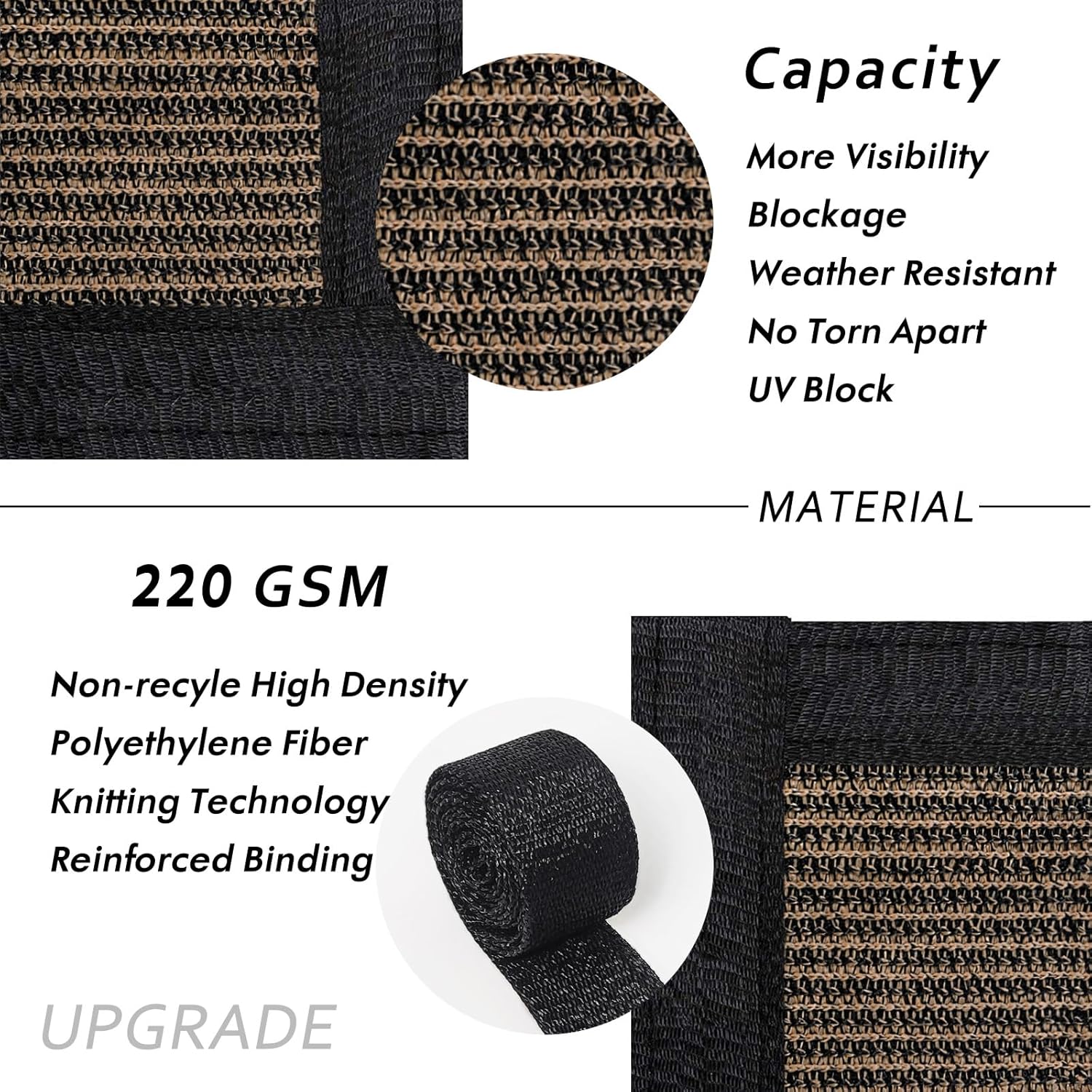 UPGRADE Privacy Screen Fence 4' x 50' Commercial 220GSM Fence Panel with Brass Grommets Heavy Duty Perfect for Outdoor Back Yard-Brown, Customizable