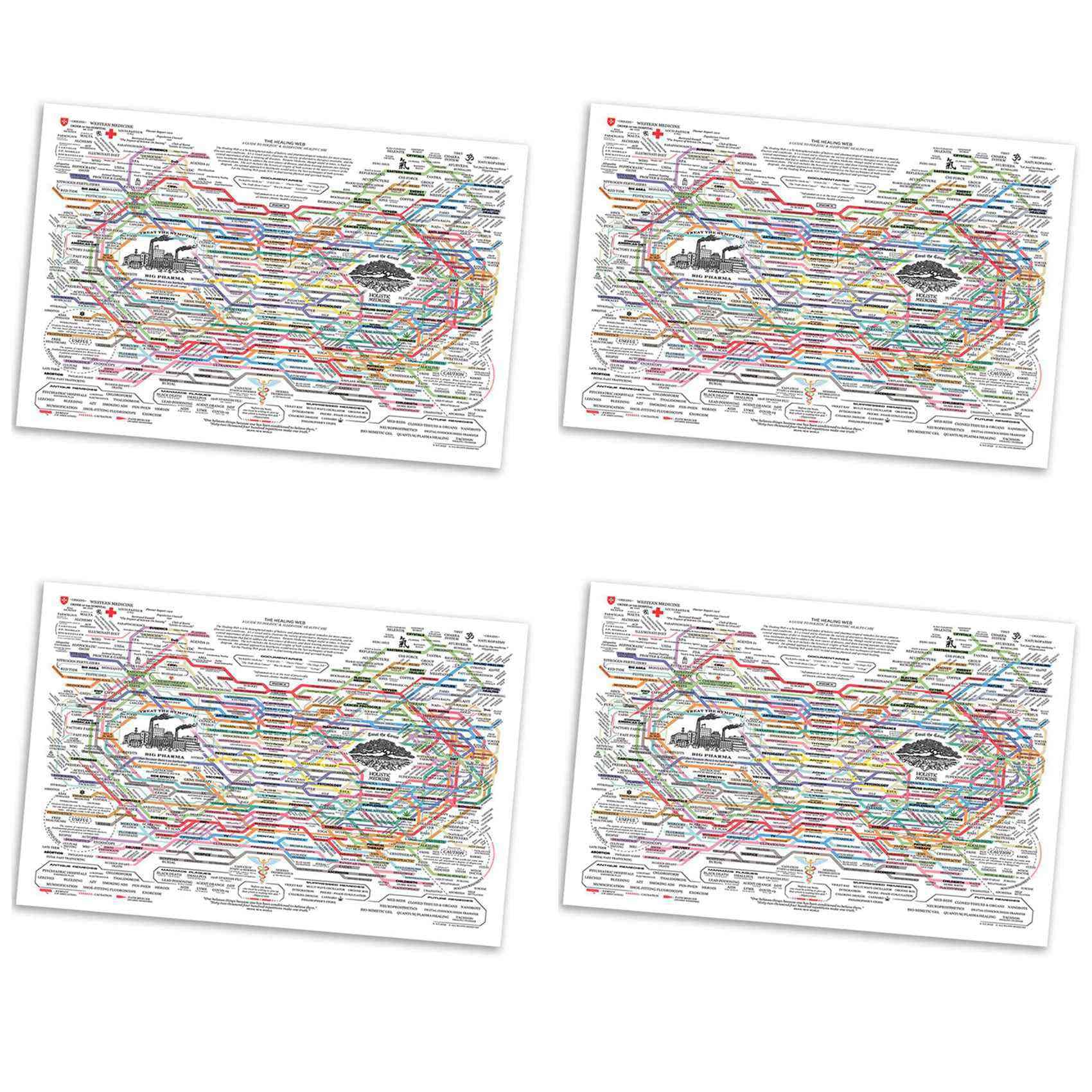 Hndhbfgrt 4X Healing Web Poster Chart Canvas Wall Art Horizontal Poster Print Mental Health Posters