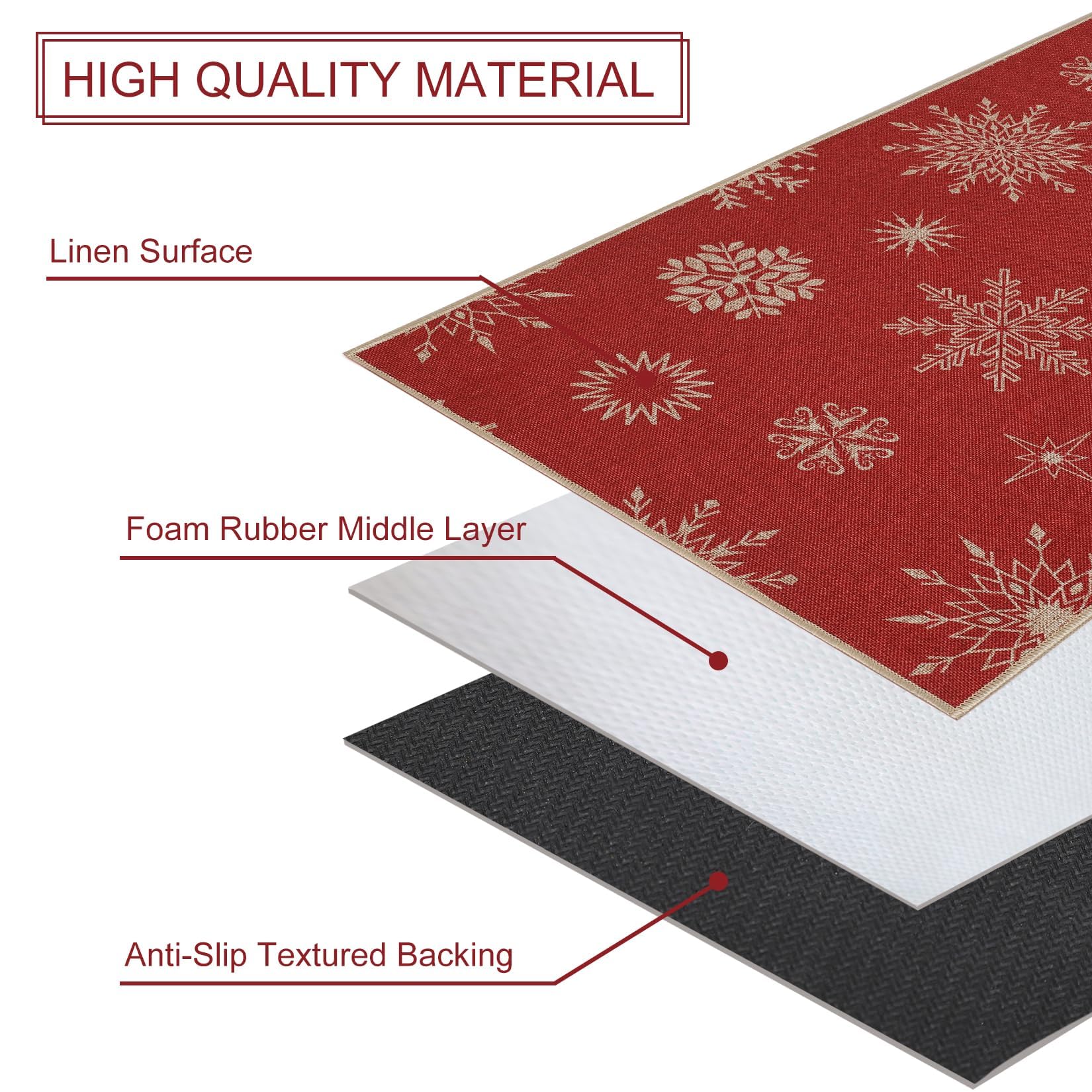 Zstar Felpudo Navideño Decorativo Antideslizante – 40x60cm