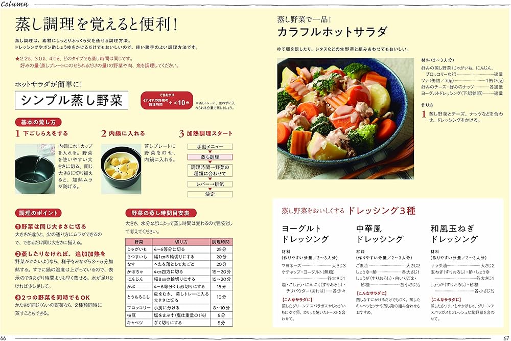 アイリスオーヤマ公認 電気圧力鍋 最強レシピ | 阪下 千恵 |本 | 通販