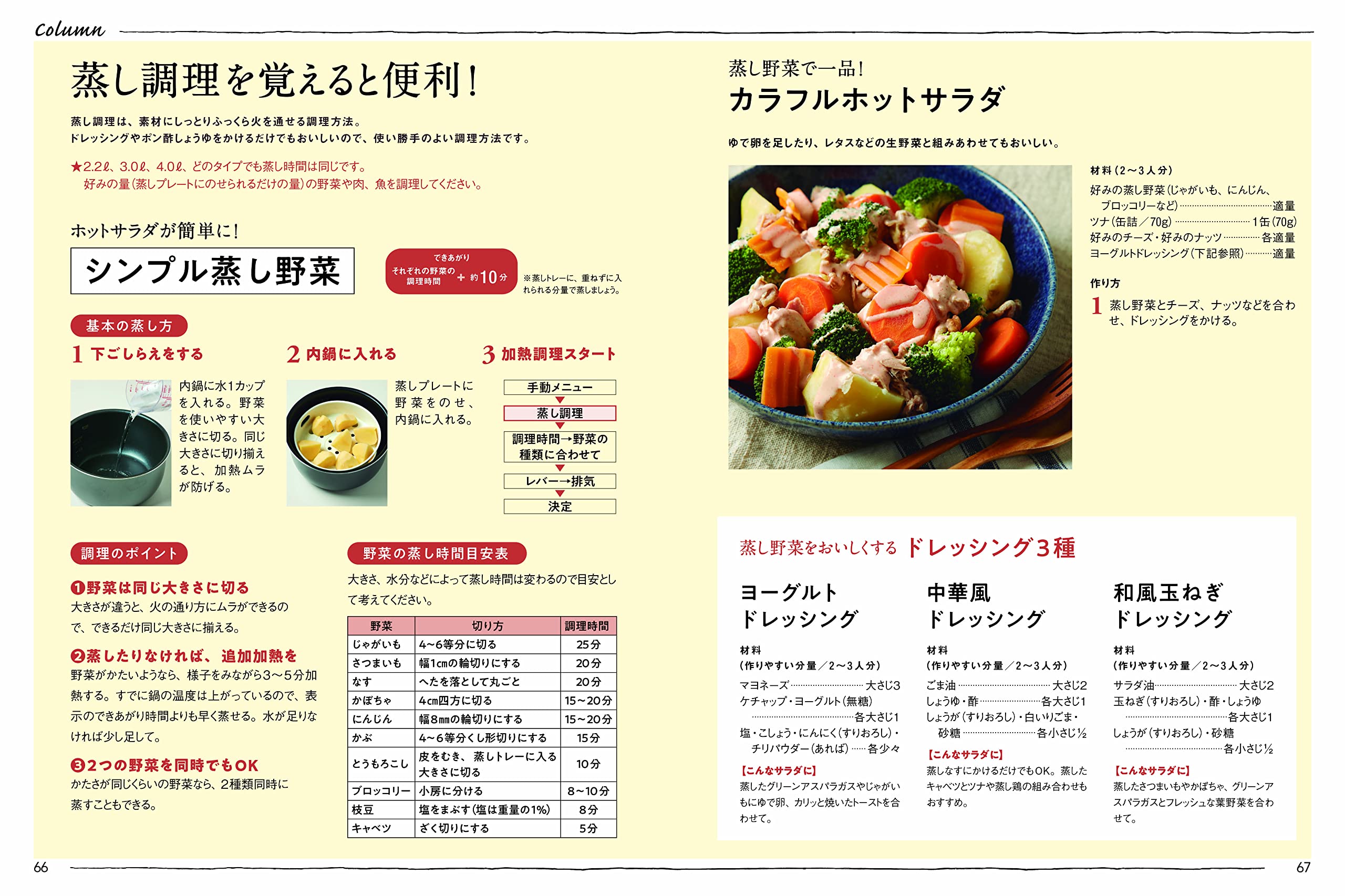 アイリスオーヤマ 電気圧力鍋 取扱説明書 レシピブック
