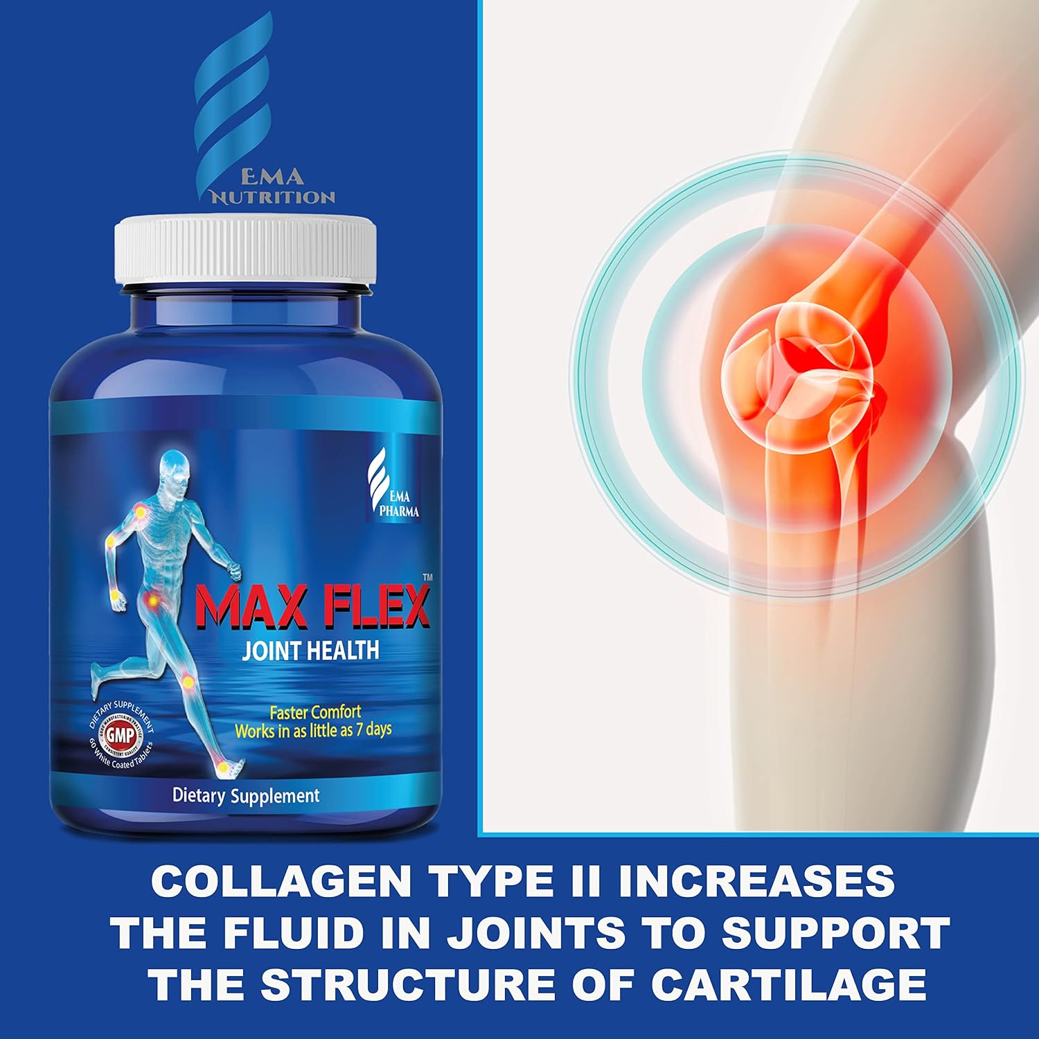 MAX FLEX Joint Support Supplements with Glucosamine, Chondroitin, Collagen Type II, and Joint Inflammation Relief as Turmeric, Reduce Stiffness. - Joint Health for Women, Adults. 60 Tablets, 2 per Day