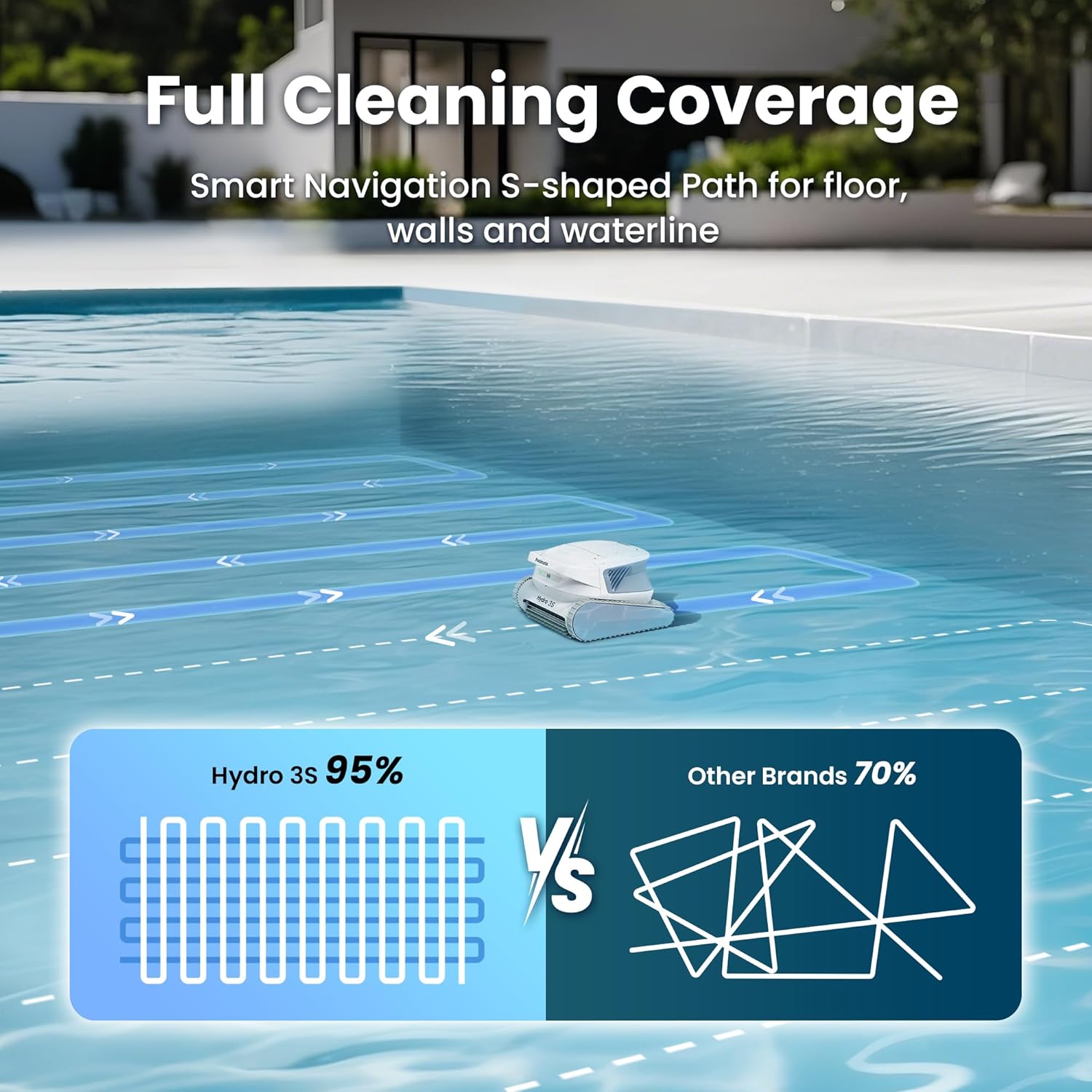 Poolmate Hydro 3S S-shaped cleaning path