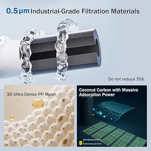 Miniatura 7 de Frizzlife Sistema de filtro de agua para debajo del fregadero, certificado NSFANSI 53 y 42 de alta capacidad de conexión directa bajo el mostrador,