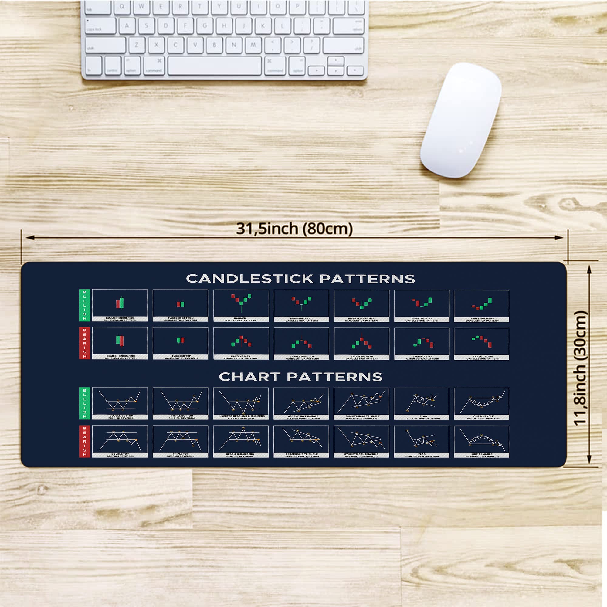 Alfombrilla de ratón con patrón de gráfico y candelabro, alfombrilla de ratón grande para mouse y teclado, alfombrilla de ratón para comerciante QDH