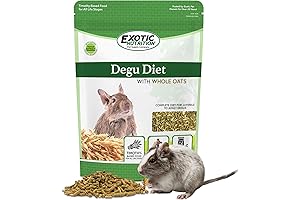 Degu Diet: Nutritional Pellets for Domesticated Degus