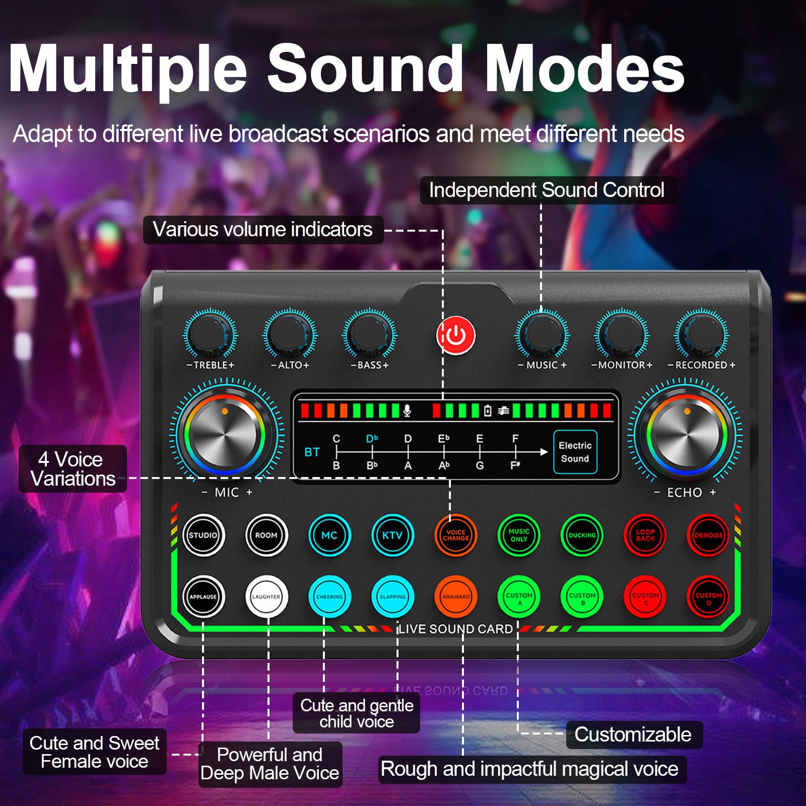 Kocusu Podcast Equipment Bundle, Home Recording Studio Package with DJ Controller, BM800 Condenser, Mic Arm - Image 3