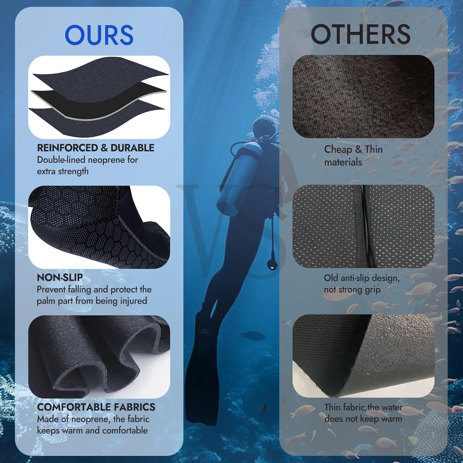 Wetsuit Socks, 3mm Neoprene Sand Proof Beach Booties, Thermal Anti-Slip Diving Socks for Scuba Surfing Kayaking - Image 5