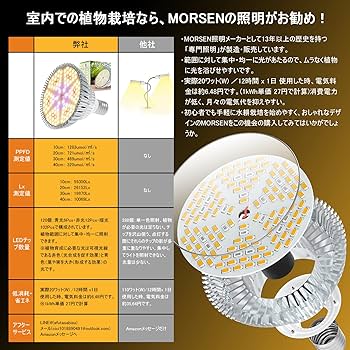 Amazon.co.jp: MORSEN LED植物育成ライト 80W相当 暖色 E26口金