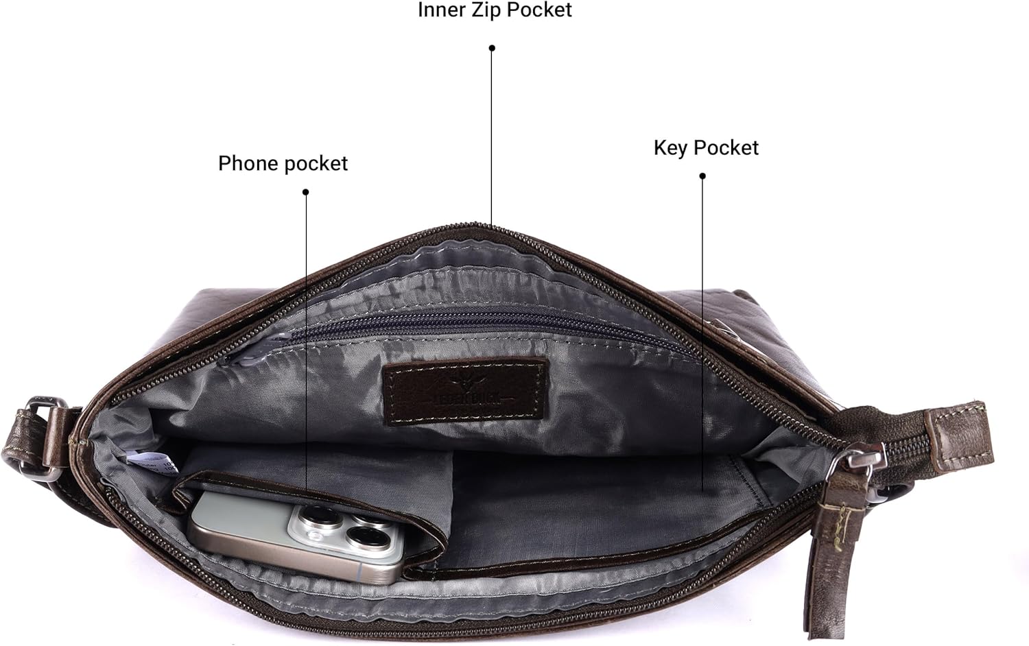 Mia Soft Real Leather Womens Crossbody Handbags and Purses-Triple Zip Premium Sling Crossover Shoulder Bag - Image 3