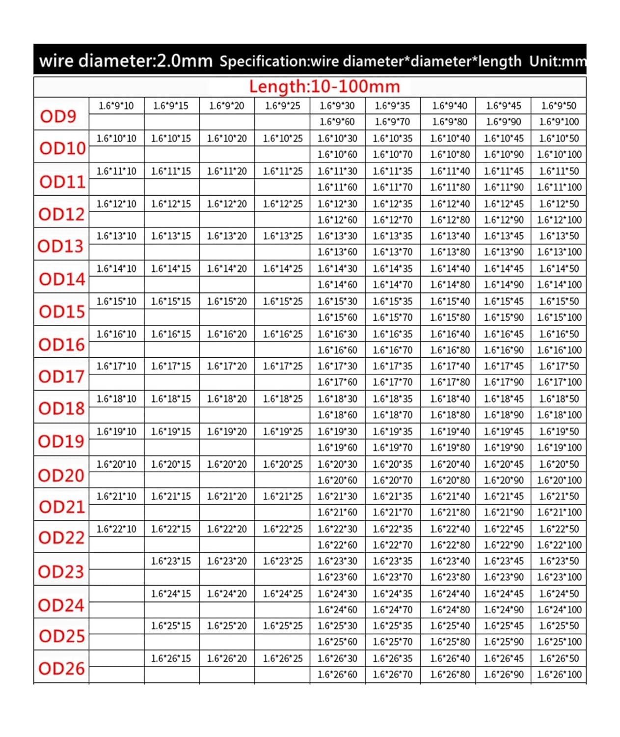 Compression Spring, 1.6mm X 25/26mm X 15-100mm Compression Spring 65Mn Steel Pack of 5/10 PCS(25mm(10PCS),26mm)