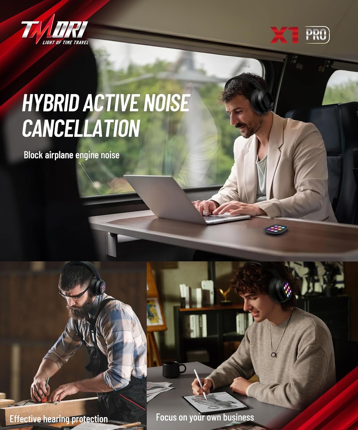 AI Smart Headphones with Detachable Screen - 115-Language Real-Time Translation, Hybrid ANC, Bluetooth 6.0, Built-in Flashlight & Photo Control for Travel, Business & Daily Use