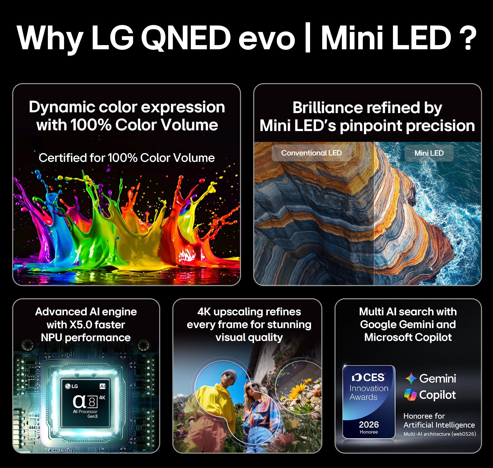 LG 164 cms (65 inches) Mini LED 4K Ultra HD (3840 x 2160) Smart webOS QNED evo Mini LED TV 65QNED82BLA 2026 — Amazon image 2