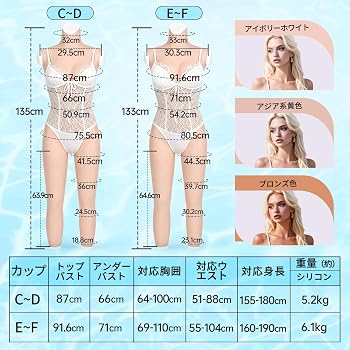 Amazon.co.jp: シリコンスーツ 女装 全身 女体化 シリコン充填 儀膣