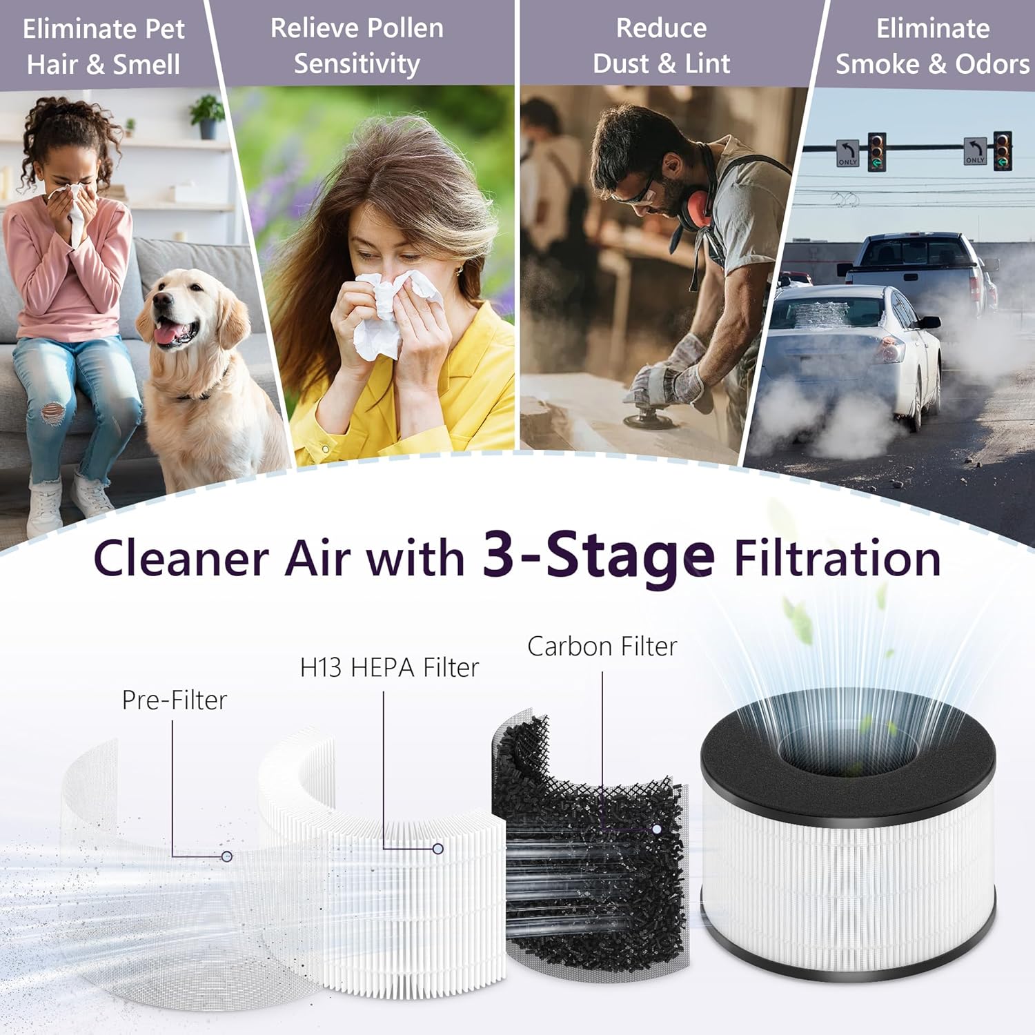 SAKEGDY 4 Packs BS-03 Replacement Filter Compatible with PARTU BS-03 and Slevoo BS-03, 3-in-1 Filtration (Not Fit for BS-01)