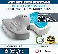 Vista 2 de ComfiLife, cojín de espuma con efecto memoria, gel mejorado, antideslizante, para el coxis, gris