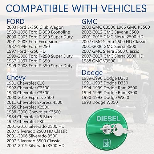 Miniatura 6 de Tapa de gasolina diésel con bloqueo 10591D, tapa de combustible para Chevy Silverado Express C3500 K3500, Dodge Ram 3500 W350 D350, Ford F-250
