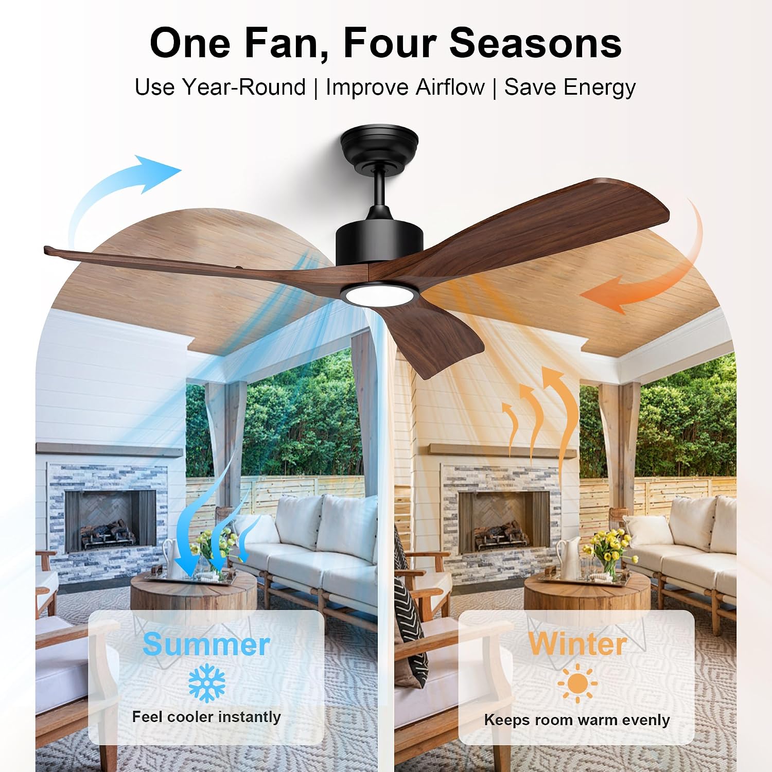 GREENEVER 52 Inch Indoor Outdoor Ceiling Fan with Light & Remote, Damp Rated Reversible DC Motor, 3CCT Dimmable LED, Modern for Patio Bedroom Living Room, Black Walnut by GRANDJOY