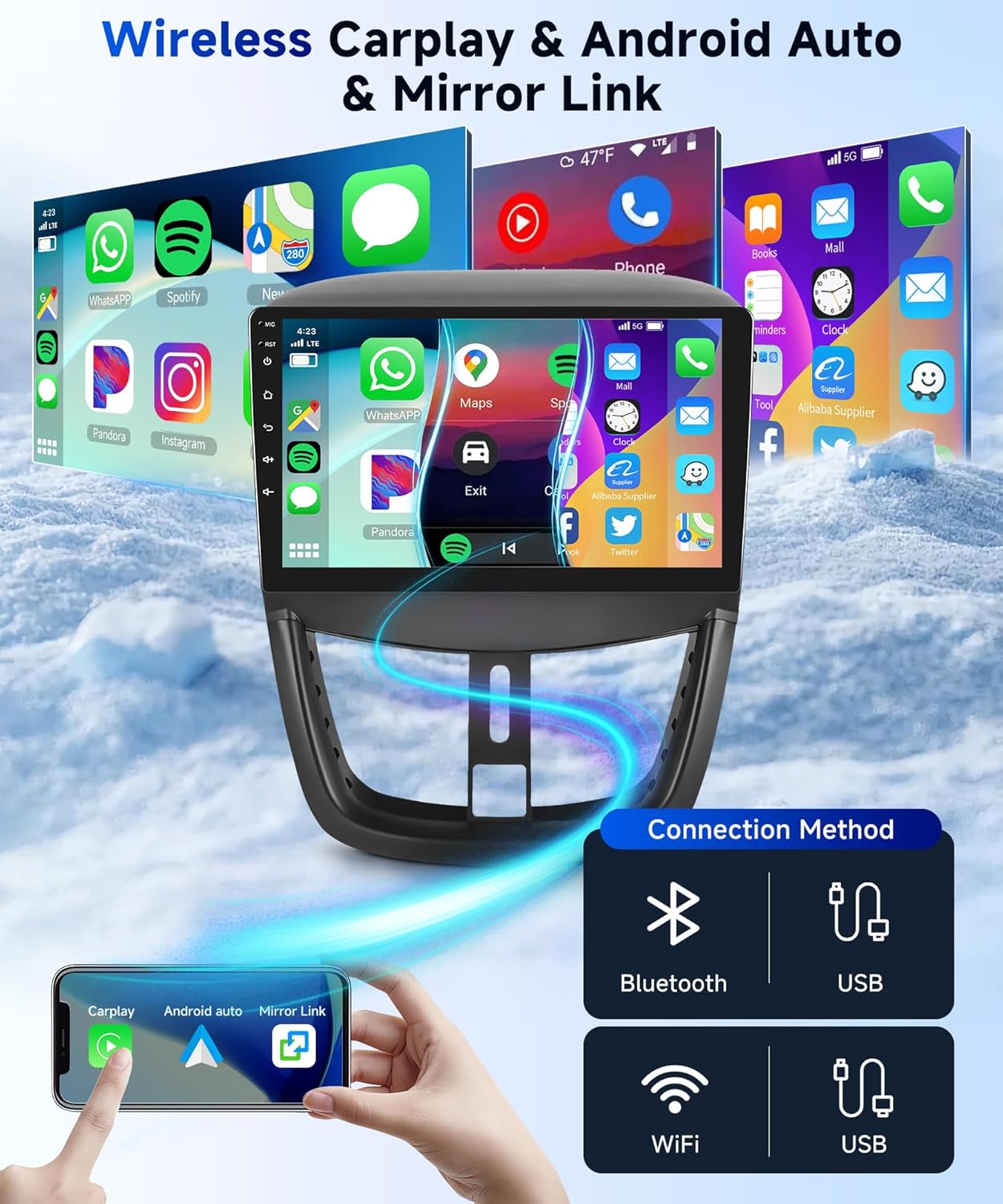 Diagram illustrating wireless CarPlay and Android Auto connection methods via Bluetooth, USB, and Wi-Fi.