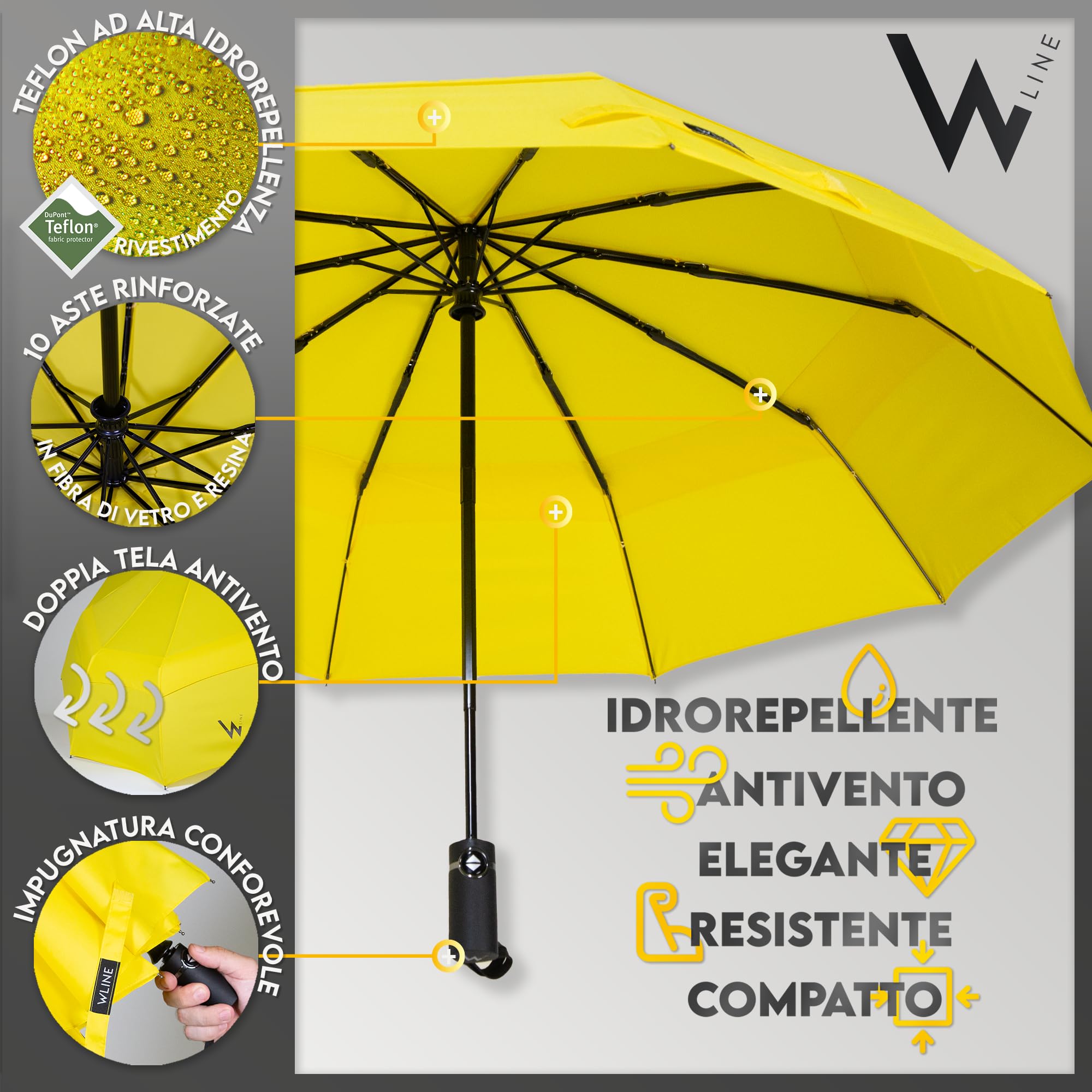 WLine Wind Ombrello Pieghevole Antivento da Pioggia con Apertura e Chiusura Automatica, Stoffa Teflon, Struttura Ultraresistente, Diametro 104cm (Giallo con Custodia)