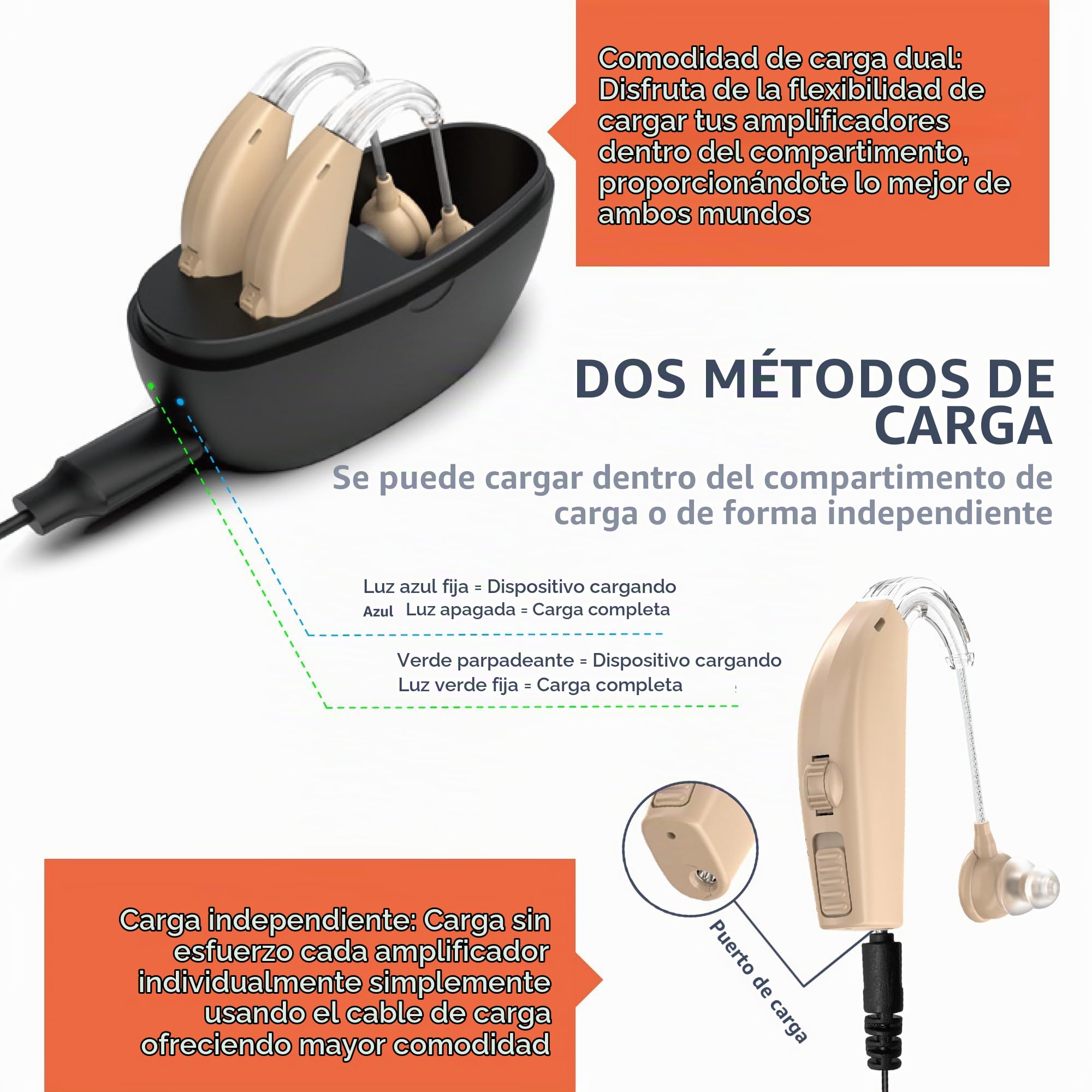 Par de dispositivos BTE digitales recargables con ajuste de reducción de ruido para adultos y personas mayores, duración de la batería durante todo el día, peso ligero detrás de la oreja, piel