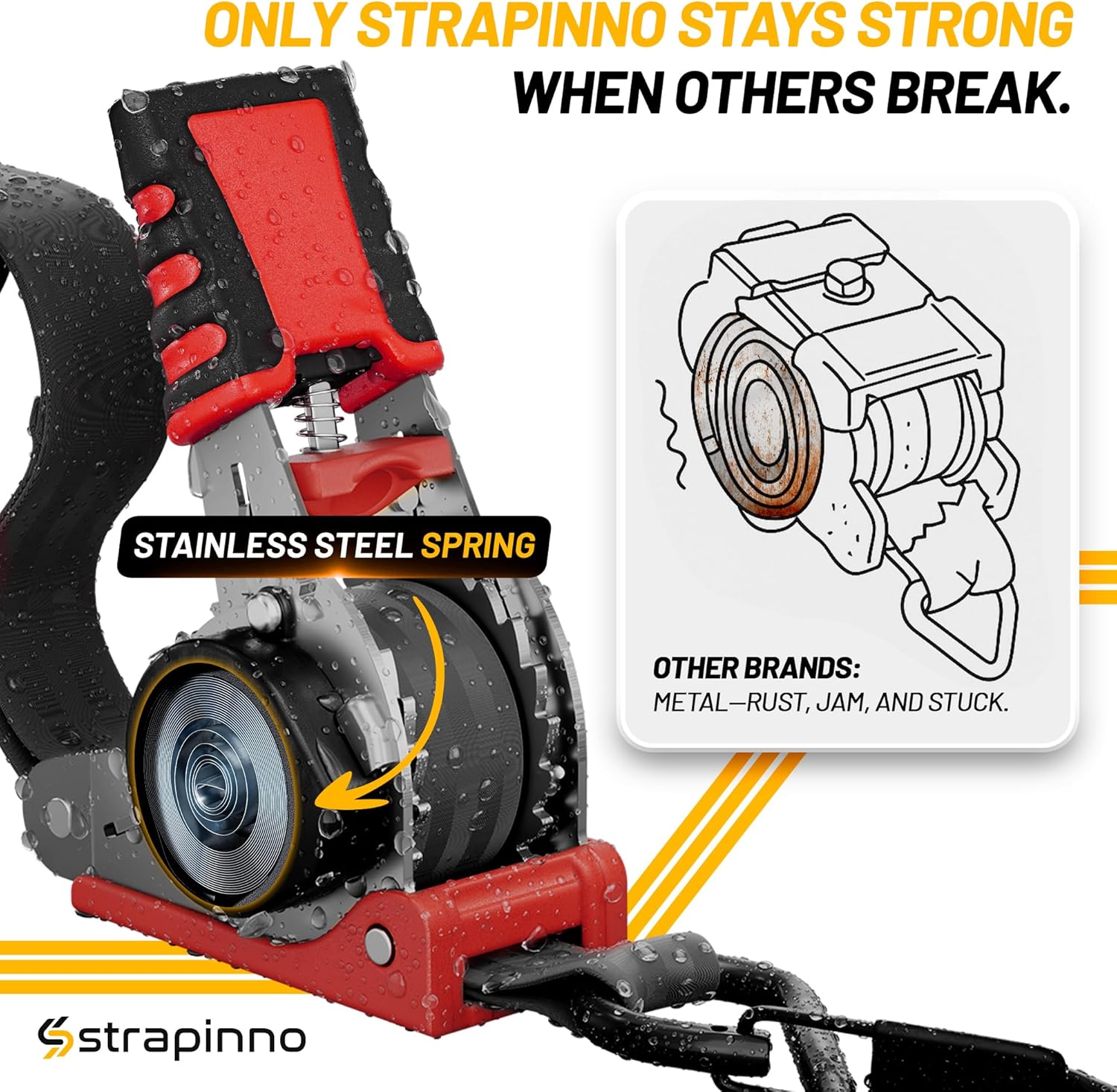 Strapinno Retractable Ratchet Straps 1 in x 10 ft, Secure Tie-Downs with Rubber-Coated Steel Handles, for Motorcycle, Jetski, Kayak, Breaking Strength 1,500LBS/680KG (Black Strap, White Zinc Coated) - Image 4