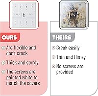 Vista 5 de Bates- Cubierta para interruptor de luz, cubiertas de placa de interruptor, paquete de 10, cubierta de interruptor de luz individual, 1 banda