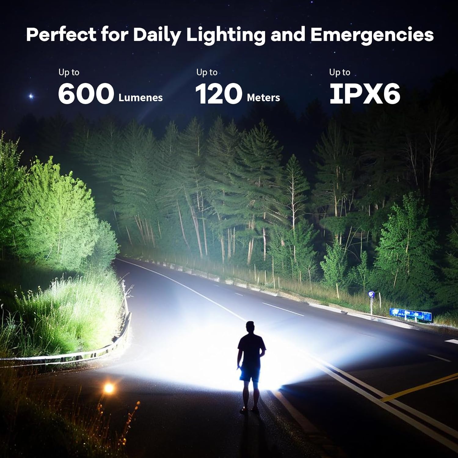 EDC Flashlight Clip-on Light, 600 High Lumens Rechargeable Four Sources Compact Pocket Clip Light, Magnetic Lights with Type-C Charging for Signaling, Cycling, Outdoor or Indoor Use