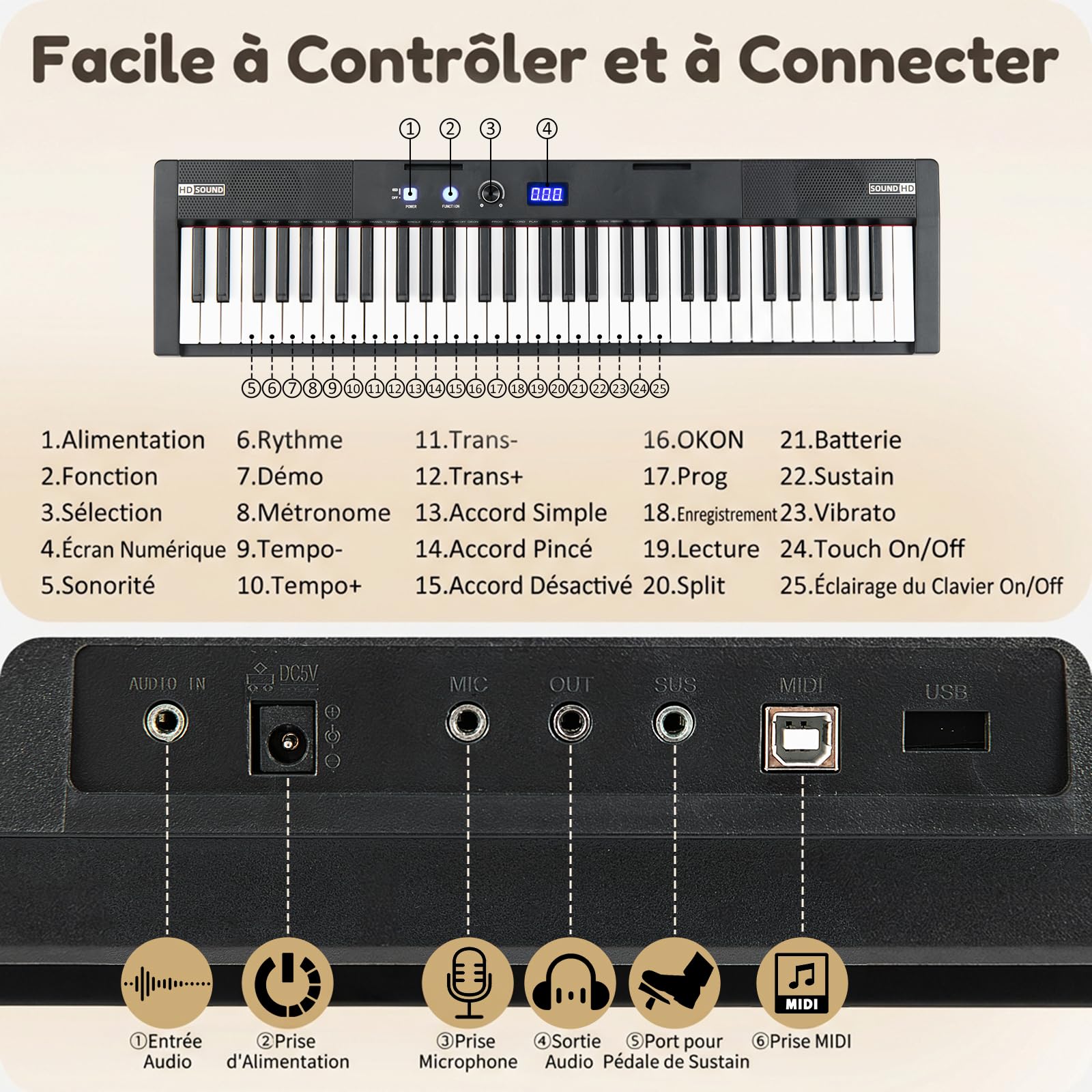 COSTWAY Piano Numérique 61 Touches avec Tabouret et Support Réglable, Clavier Piano Taille Complète avec Casque, Pupitre, Pédale de Sustain, Fonction MIDI, 128 Sons 128 Rythmes pour Débutants