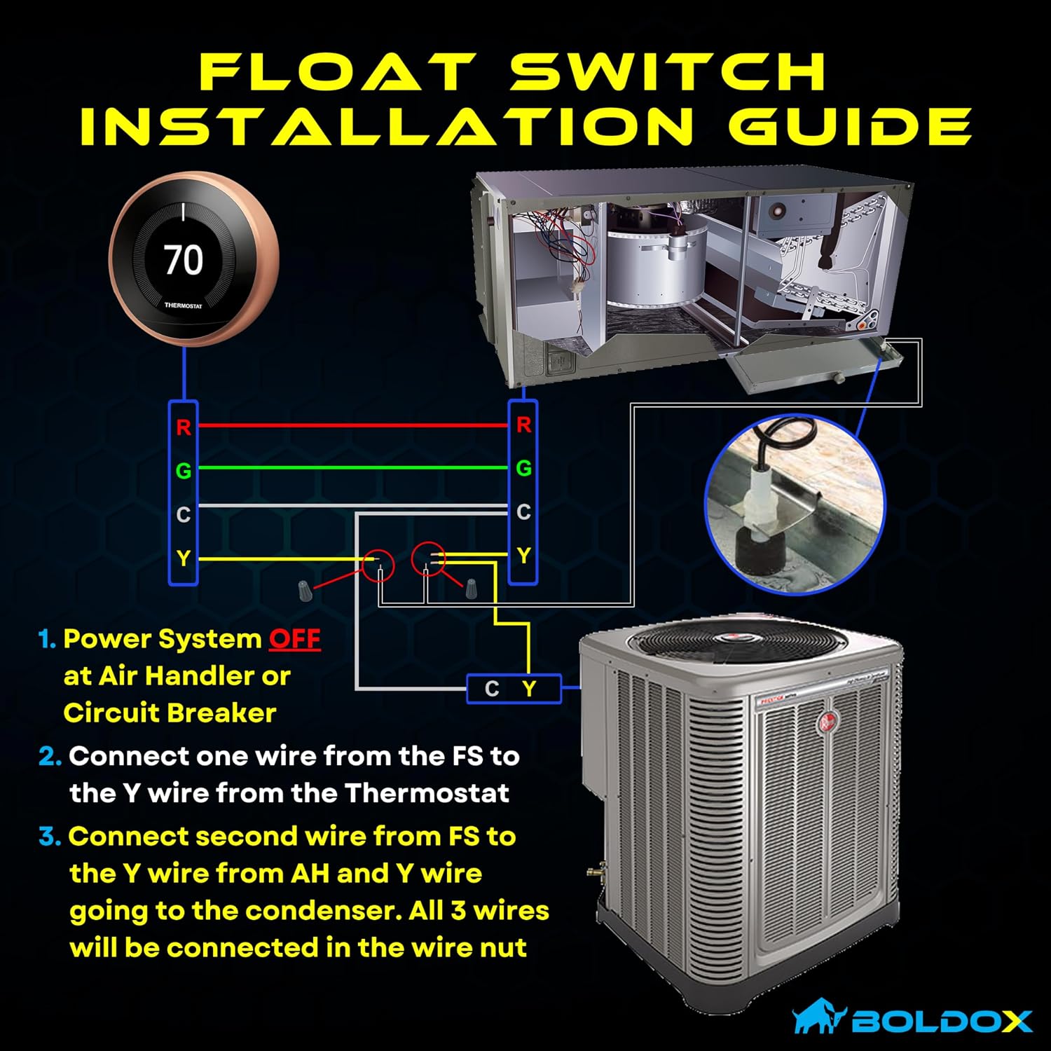 AC Pan Float Switch Wire Nuts Included - BOLDOX Water Leak Detector for Condensate Drain Pans & Air Conditioner Drip Pan - HVAC Safety Switch Flood Water Sensor for AC Drain Pan - Wet Switch HVAC Tool