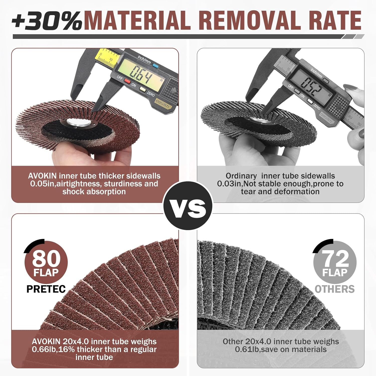 Flap Discs 4.5 Inch 40Pcs,Sanding Disc for Angle Grinder 40 Grit, T27 4-1/2 Inch Grinding Wheel 7/8" Arbor Aluminum Oxide Abrasives,Grinder disc, Flapper Wheel for Wood Metal Sanding