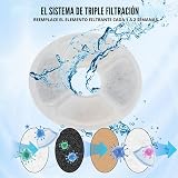 Ver la foto 6
