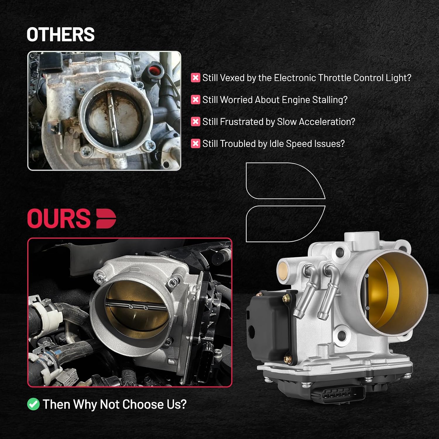 BDFHYK Throttle Body Assembly Compatible with Acura ILX 2013-2015, TSX 2009-2014, Compatible with Honda Accord 2008-2012, Civic, Crosstour 2012-2015, CR-V 2010-2014 L4 2.4L Replaces 672005 16400R48H01