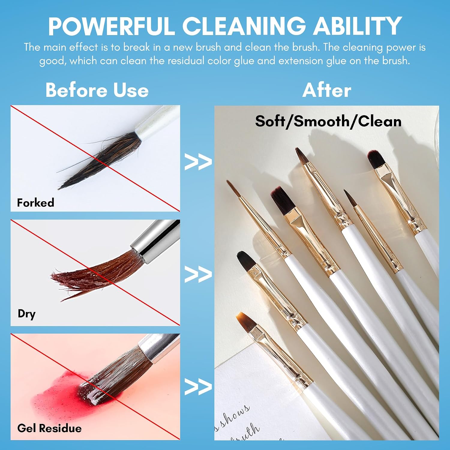 Makartt Nail Art Brushes Cleaner: Nail Polish Brush Bristles Conditioner Restorer Liquid for Solid Gel/Nail Extension/Builder Gel/Dip Powder Manicure - 70ml/2.36 Fl.oz