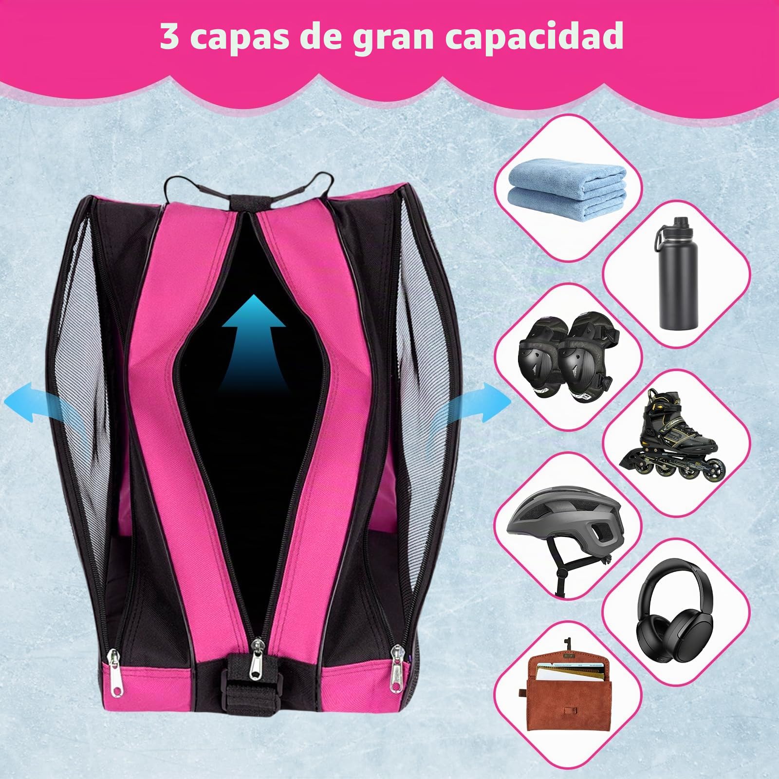 TOSAVGA Mochila para Patines en Linea Bolsa Patines Niña, Bolsa para Patines de Ruedas, Mochila Patines Bolsa Linea Guardar Patnes con 3 Compartimentos para Patines de Hielo y a Rueda