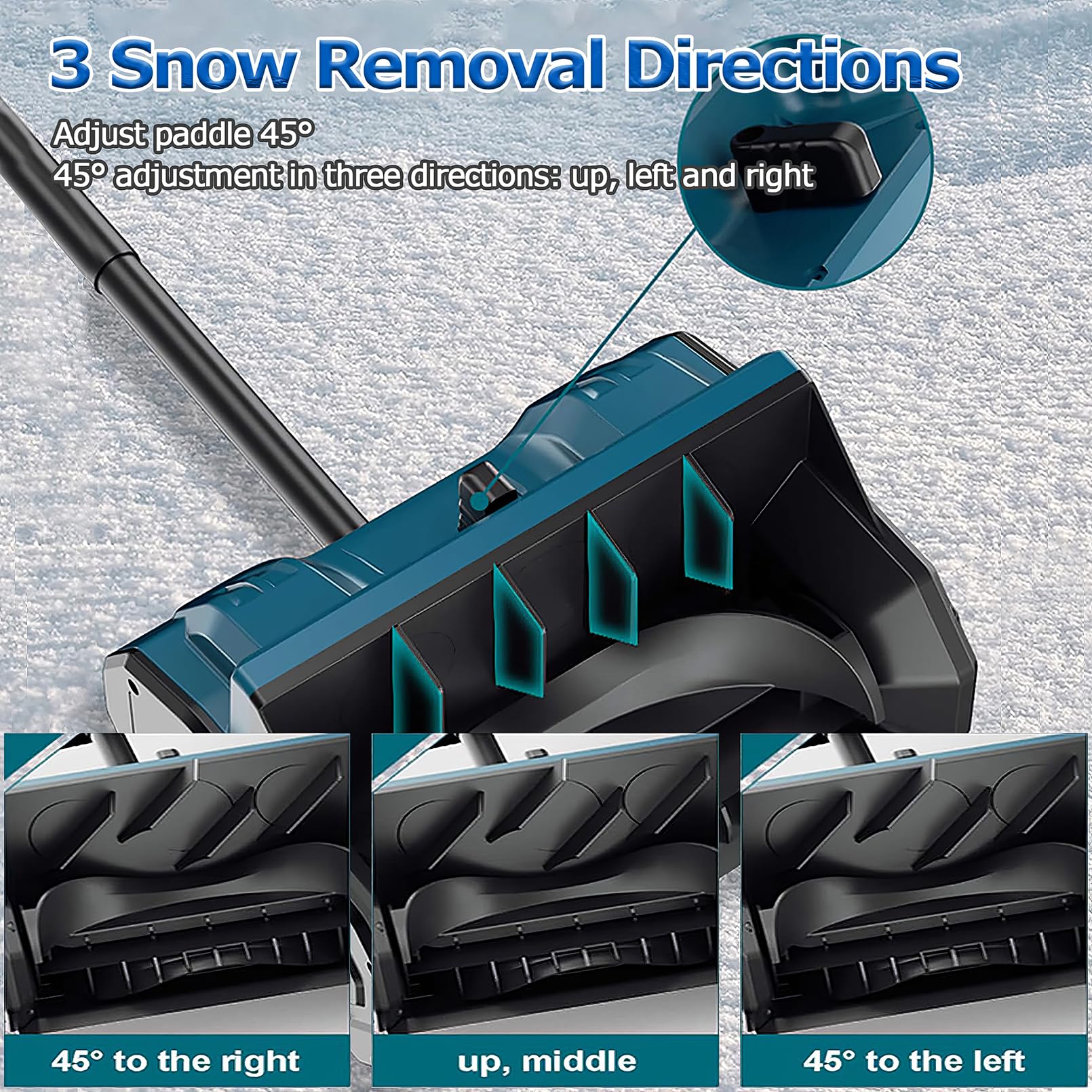 Souffleuse À Neige sans Fil, Souffleuse À Neige Électrique 650 W, Balayeuse À Neige Pliable 33 000 TR/Min, Largeur de Déneigement de 30 CM, Distance de Projection de 8 M Et Interrupteur de Sécurité