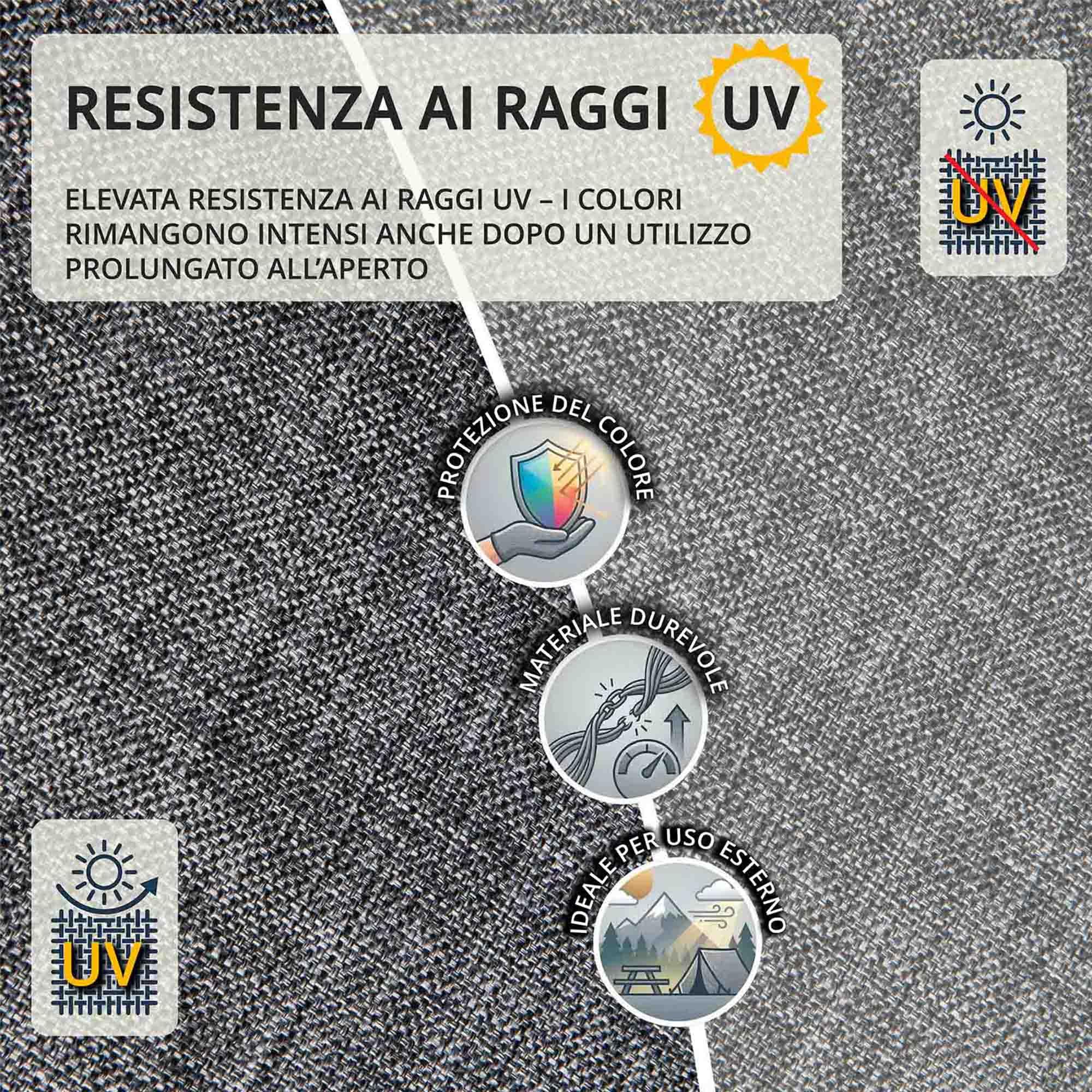 DreamRoots Tessuto Impermeabile per Esterno al Metro Effetto Lino Resistente UV - Tela Cerata con Rivestimento PU, 240 g/m², 8000 mm Colonna d'Acqua, 60.000 Martindale - Grigio, 2 m