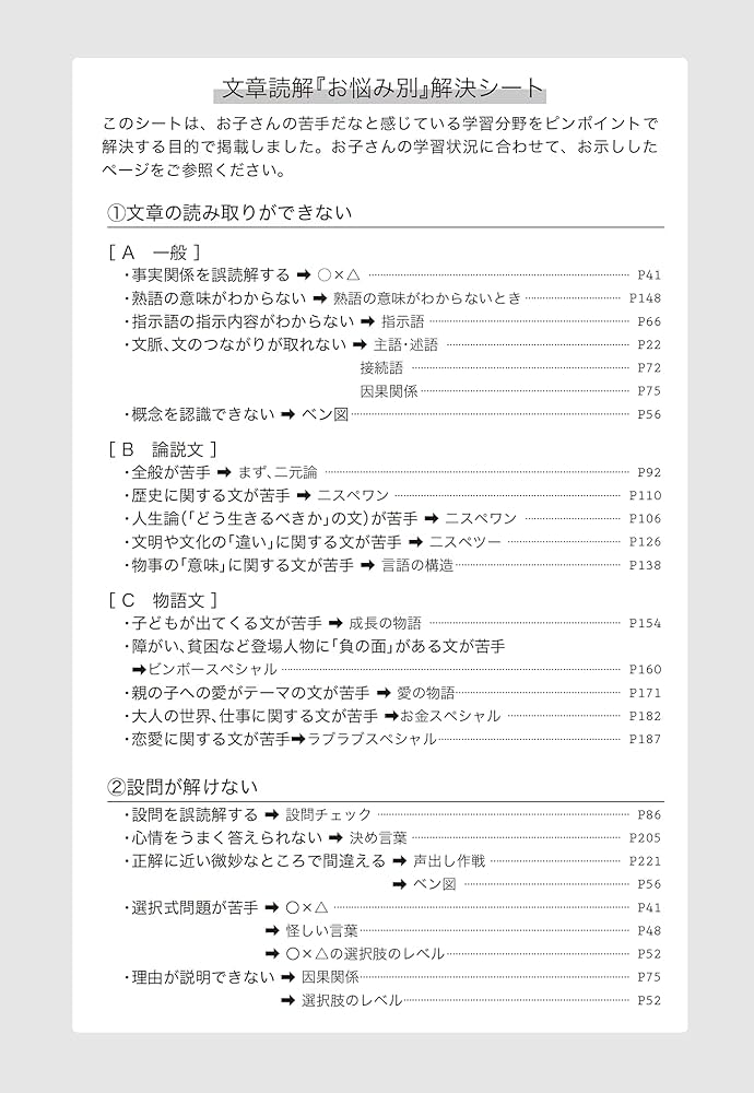 全教科対応! 読める・わかる・解ける 超読解力 | 善方 威 |本 | 通販