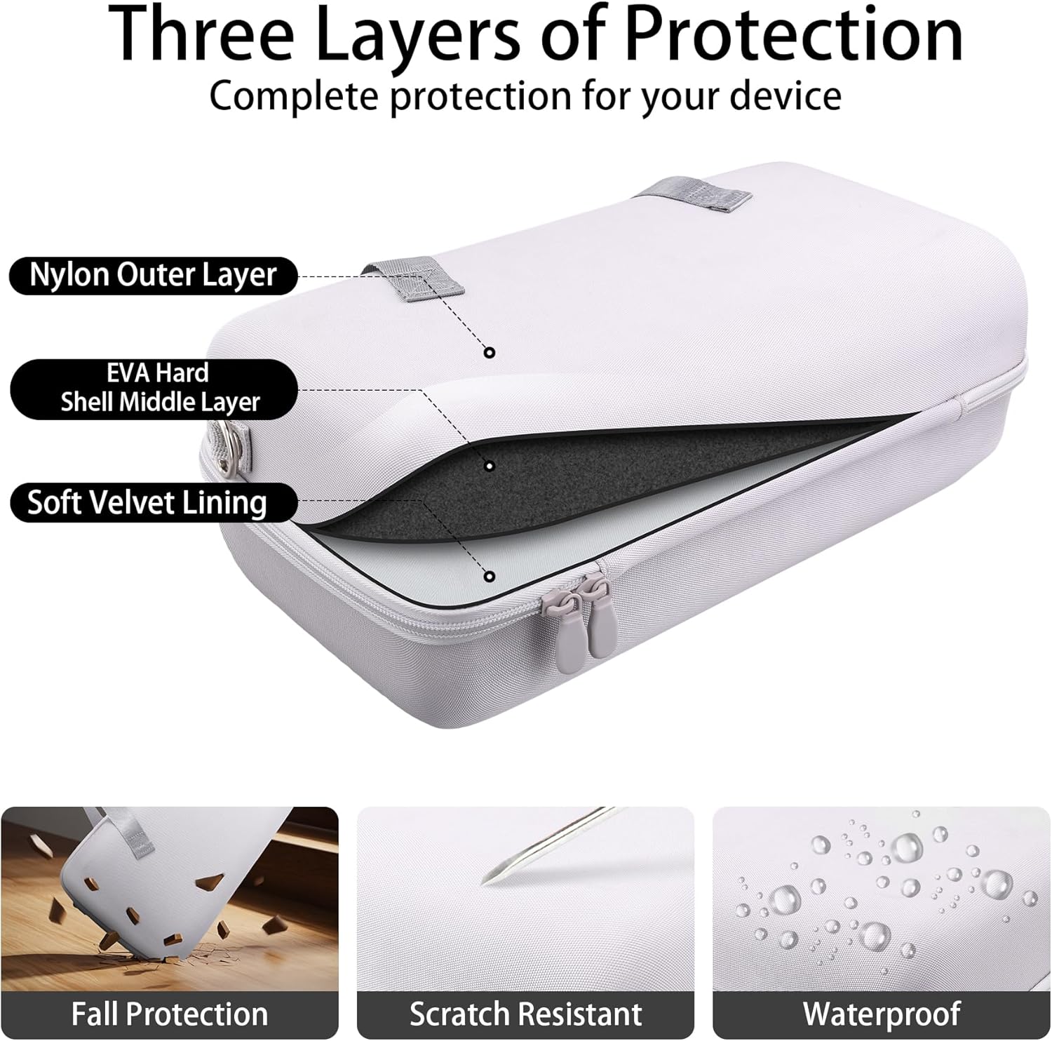 co2CREA Hard Case Replacement for Sony ULT Field 5 Wireless Portable Bluetooth Speaker (White Case) - Image 7