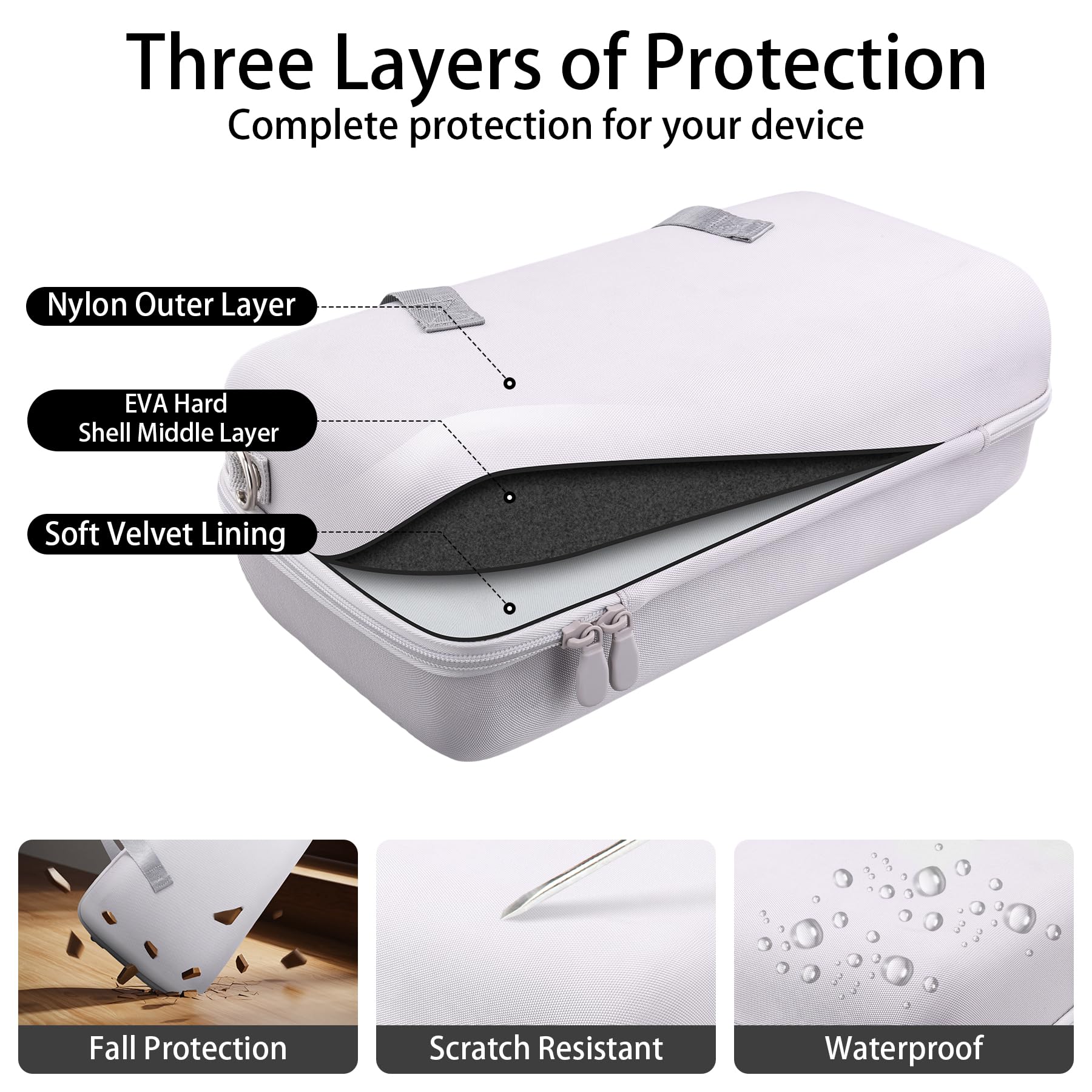 co2CREA für Sony ULT Field 5 Tragbarer Bluetooth Lautsprecher,Harte Schutzhülle Tasche passt ULT Power Sound IP67 wasserdichter Lautsprecher,Nur Tasche