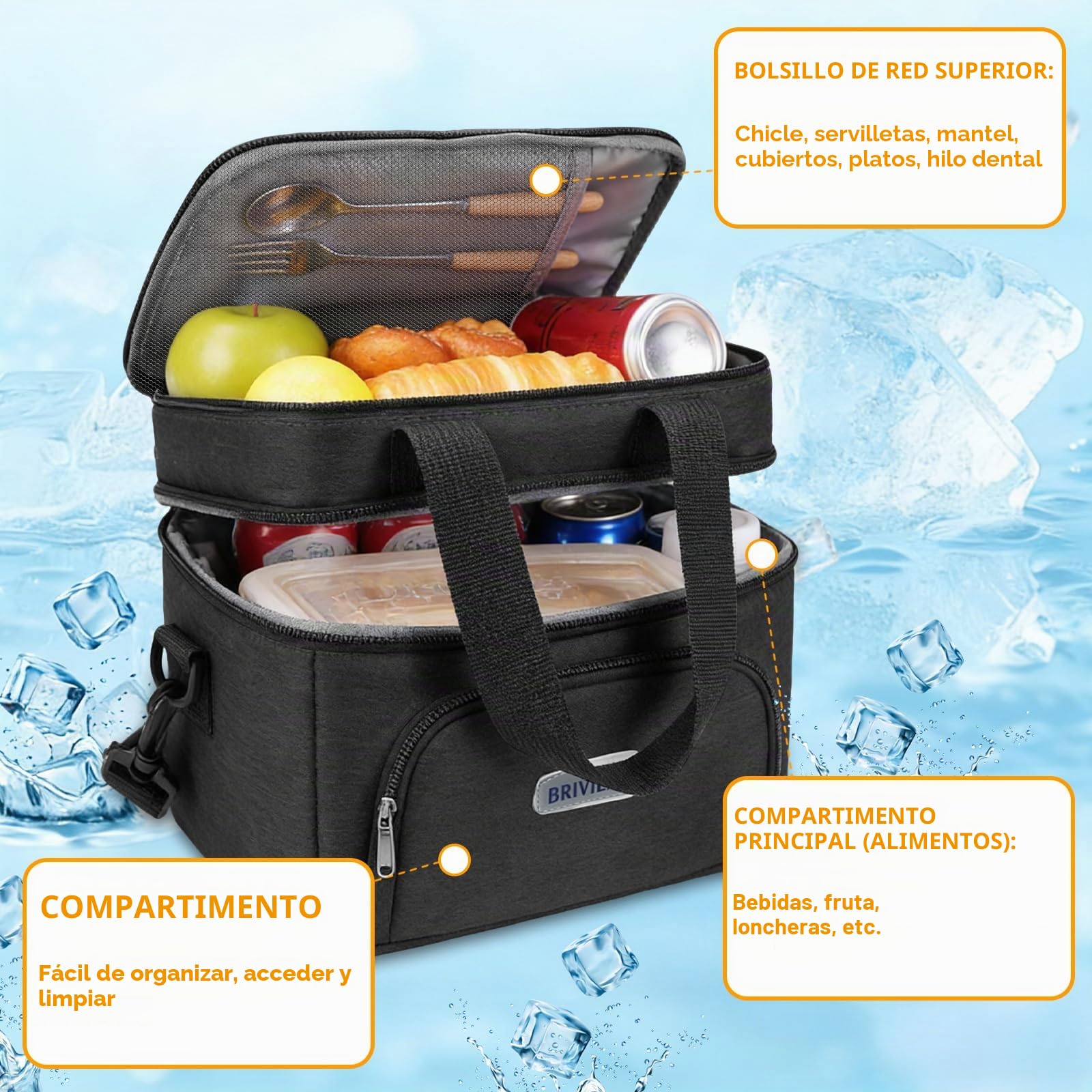 Bolsa Termica Porta Alimentos 30L Bolsa Nevera,Bolsa Comida Trabajo,Bolsa Porta Alimentos Impermeable con Correa Desmontable para Trabajo, Oficina, Picnic y Viaje