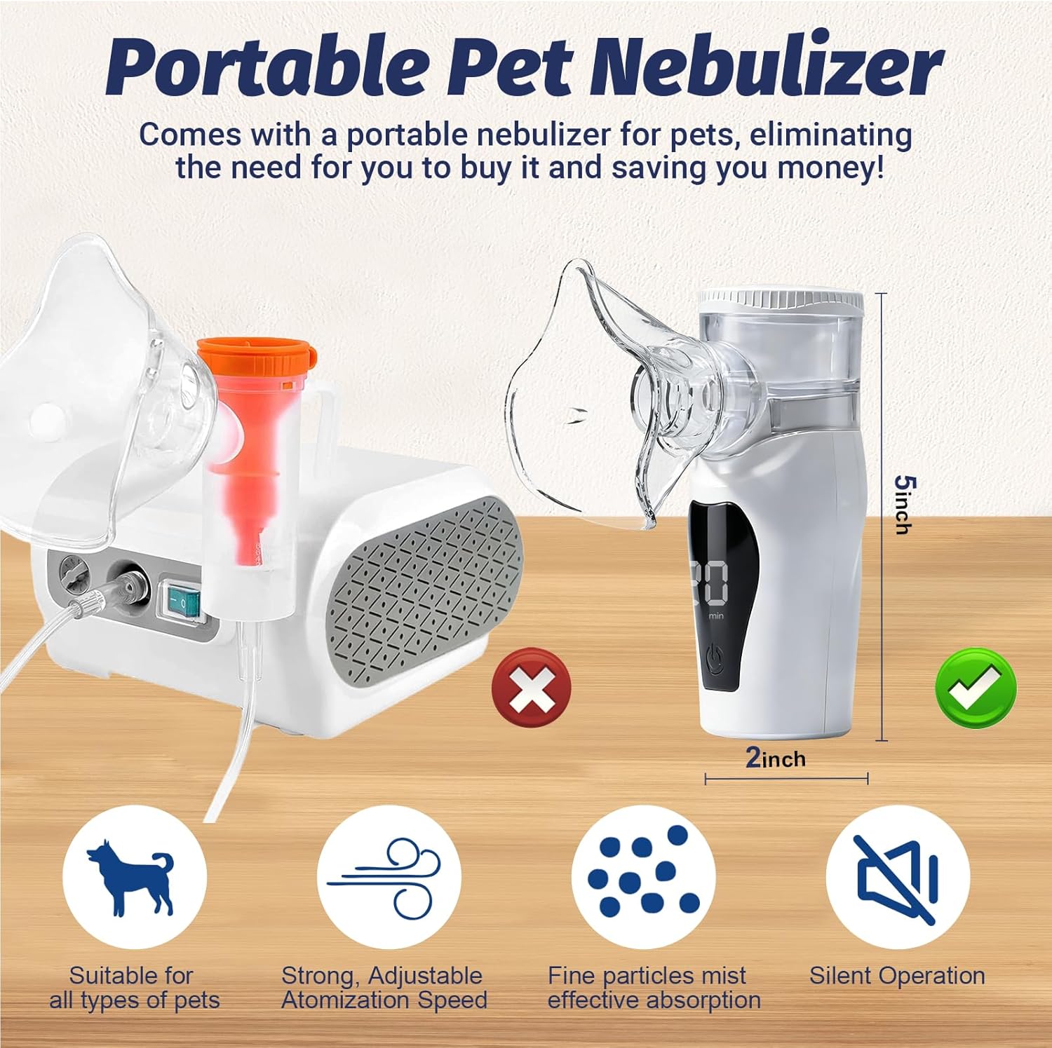 Pet Oxygen Chamber, Small Pet Incubator, Animal Nebulizer Box, Pets Delivery with Padded Cotton, Cat's Nest, Pets Nebulizer Accessories for Dogs, Cats, Puppies, Kittens(100L)
