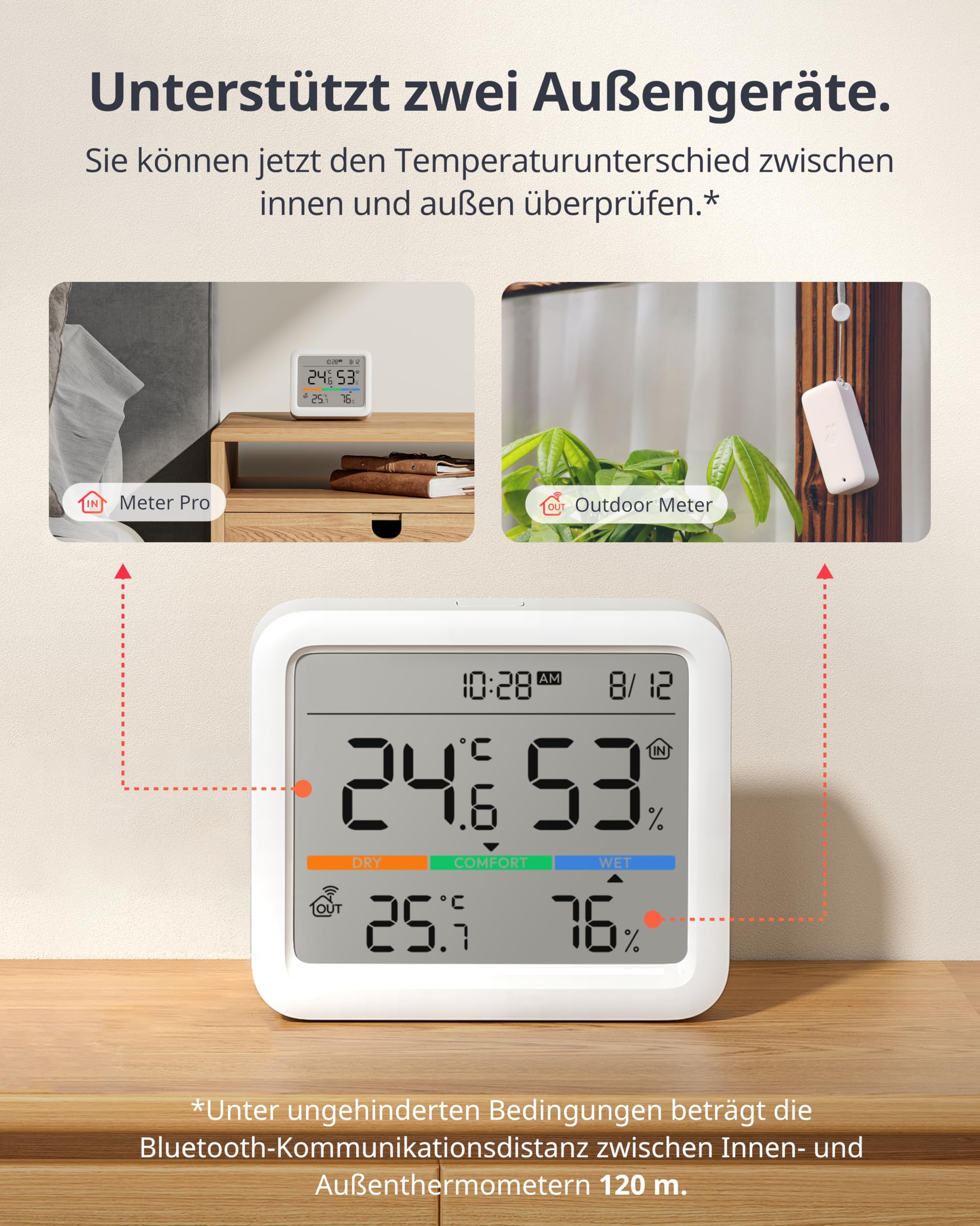 SwitchBot Thermo-Hygrometer Set für Innen & Außen, Bluetooth Temperatur- & Luftfeuchtigkeitssensoren mit Datenspeicherung, Taupunkt, VPD & Absolute Feuchtigkeit