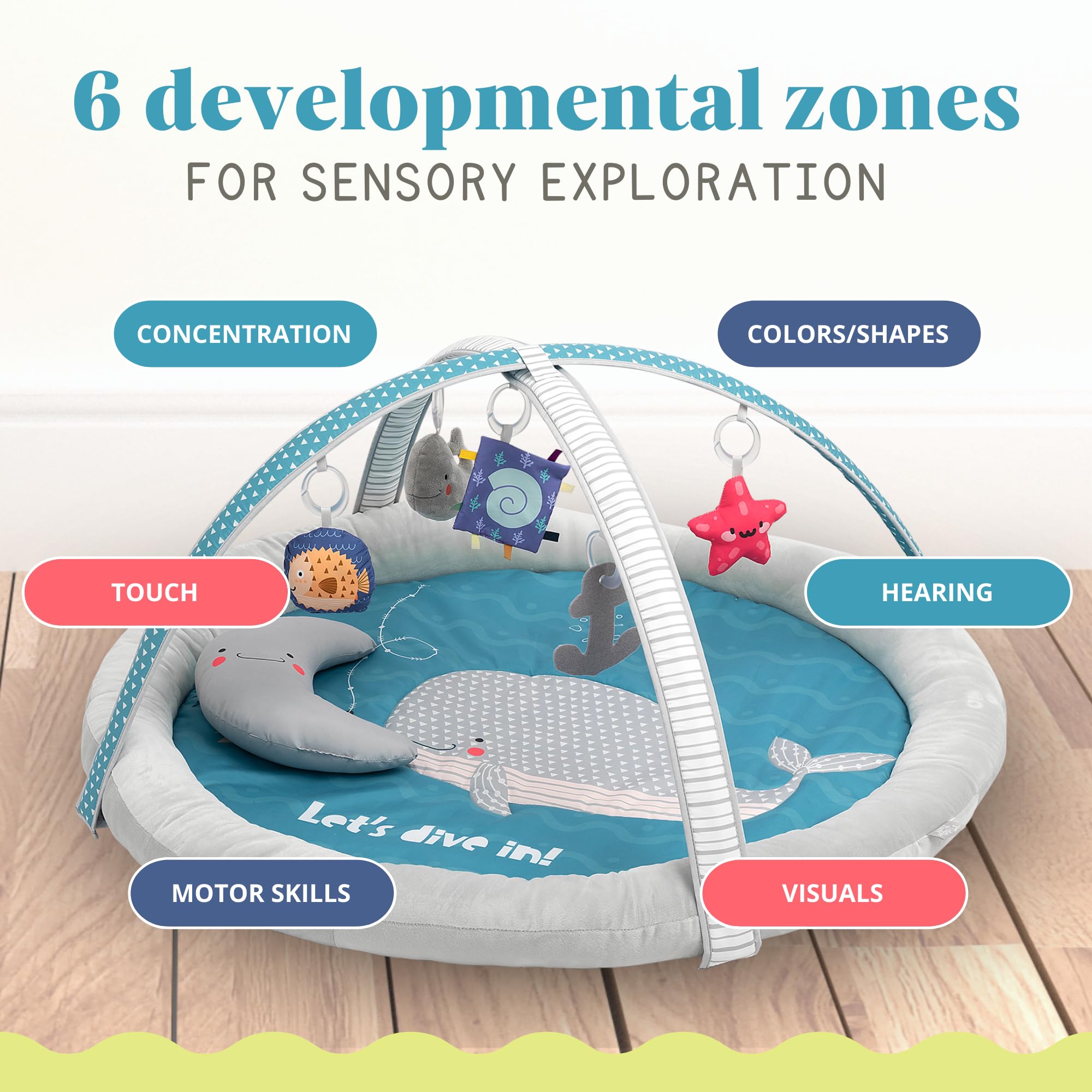 TODDLETUFF X-Large Baby Play Mat with Soft Bumper | Extra Room for Tummy Time, Crawling, & Play | Padded Floor Mat for Infants & Toddlers | Cozy & Safe Baby Activity Mat for Growing Families [Whale]